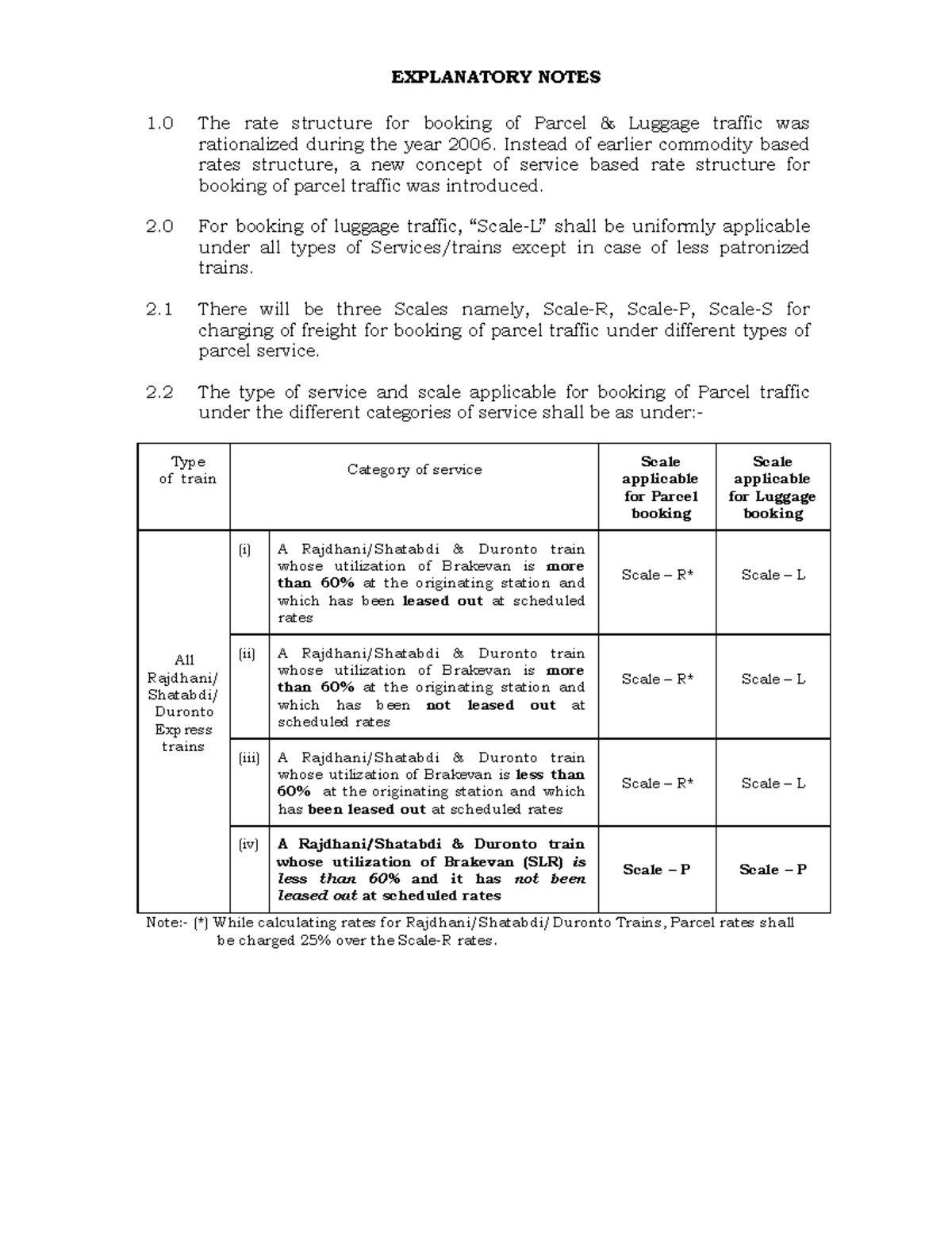 1598529071002-parcel-rate-table-explanatory-notes-1-the-rate