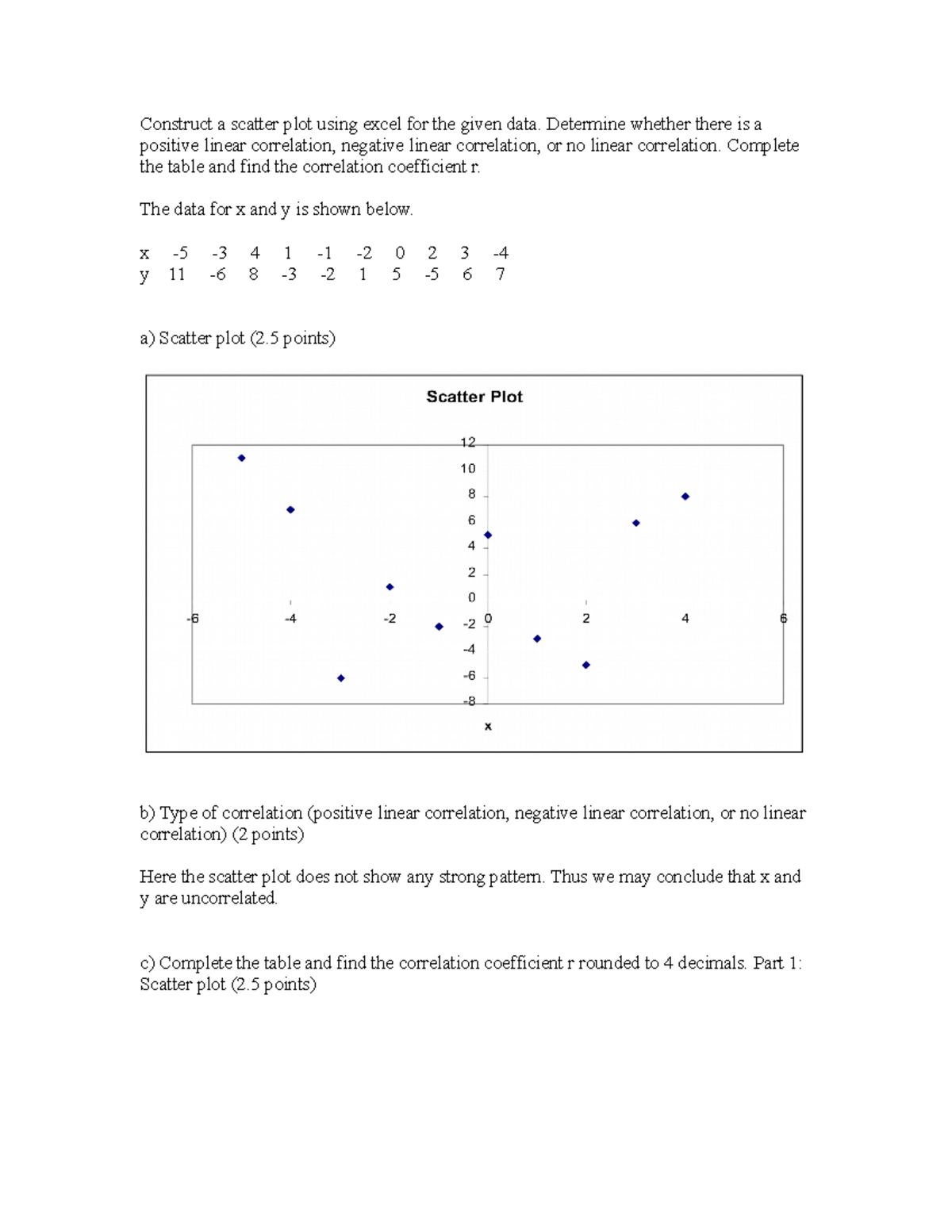 2009-09-16-163619-correlation-1-construct-a-scatter-plot-using-excel