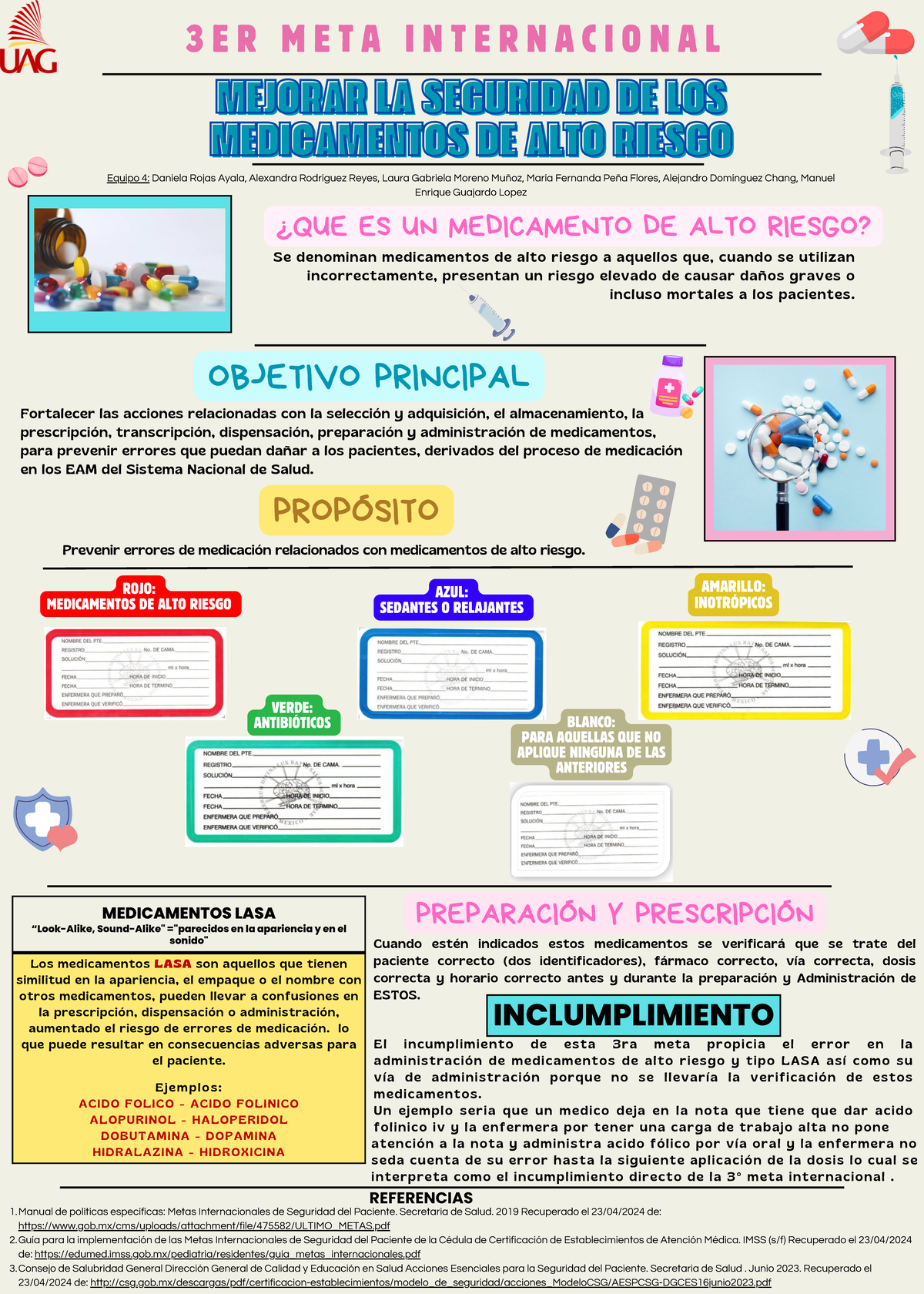 InfografíA 3er Meta Internacional - Los medicamentos LASA son aquellos ...