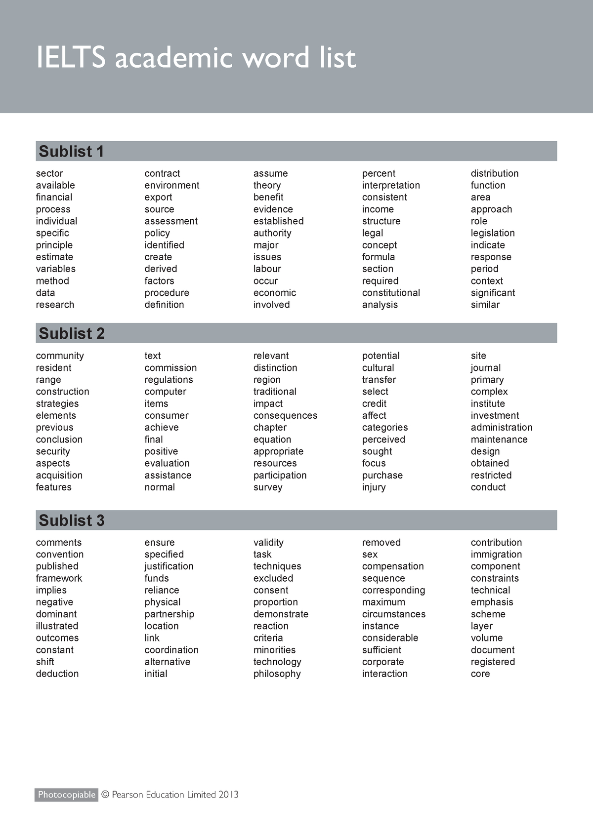 academic-wordlist-t-v-ng-ielts-ielts-academic-word-list