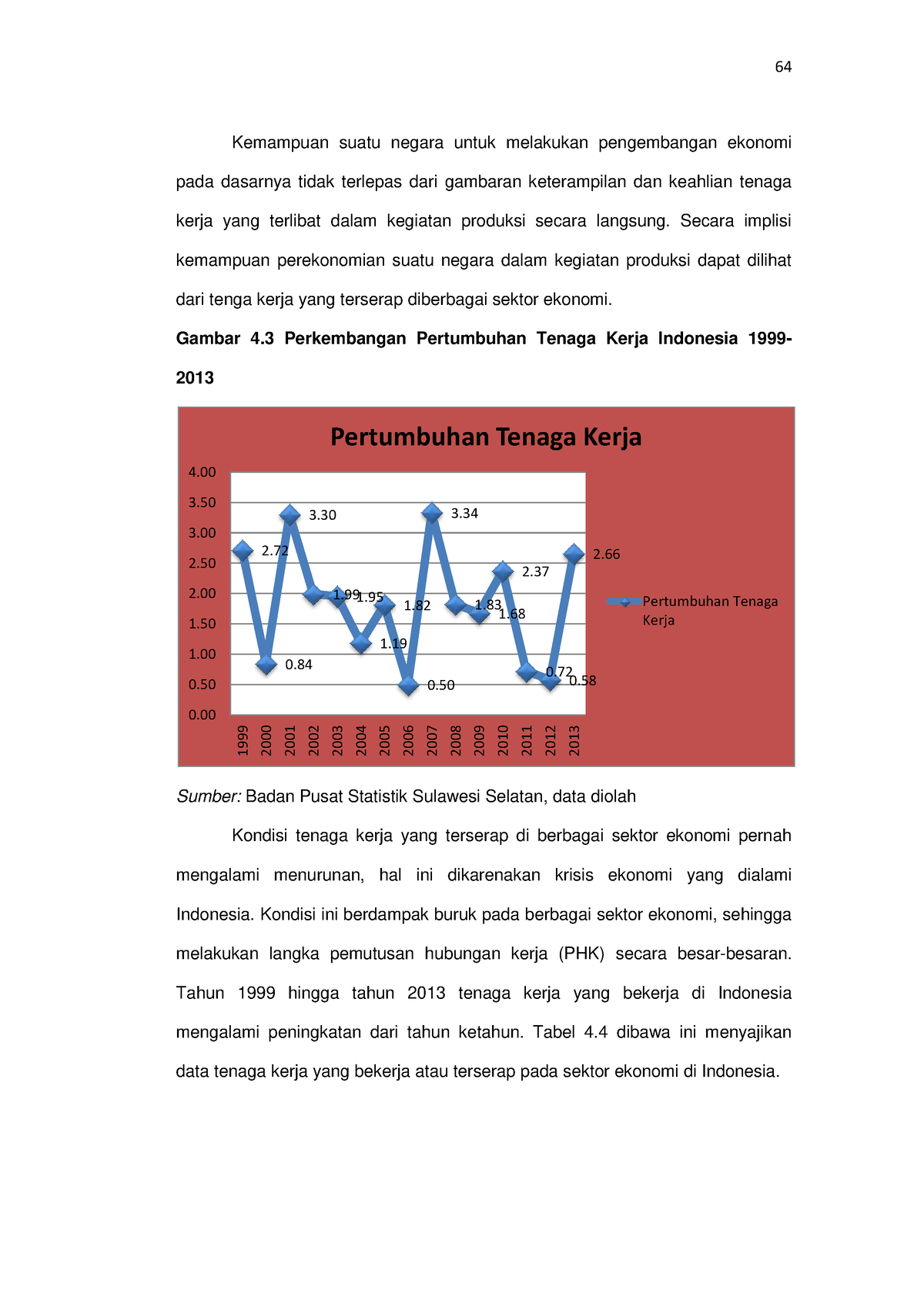 Analisis Perdagangan Internasional-22 - 64 Kemampuan Suatu Negara Untuk ...