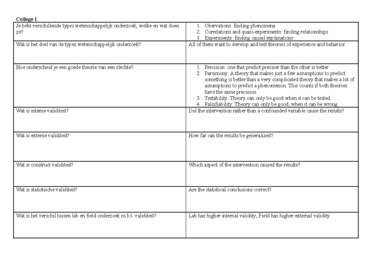 Flashcards ARM College 1 Je hebt verschillende types wetenschappelijk