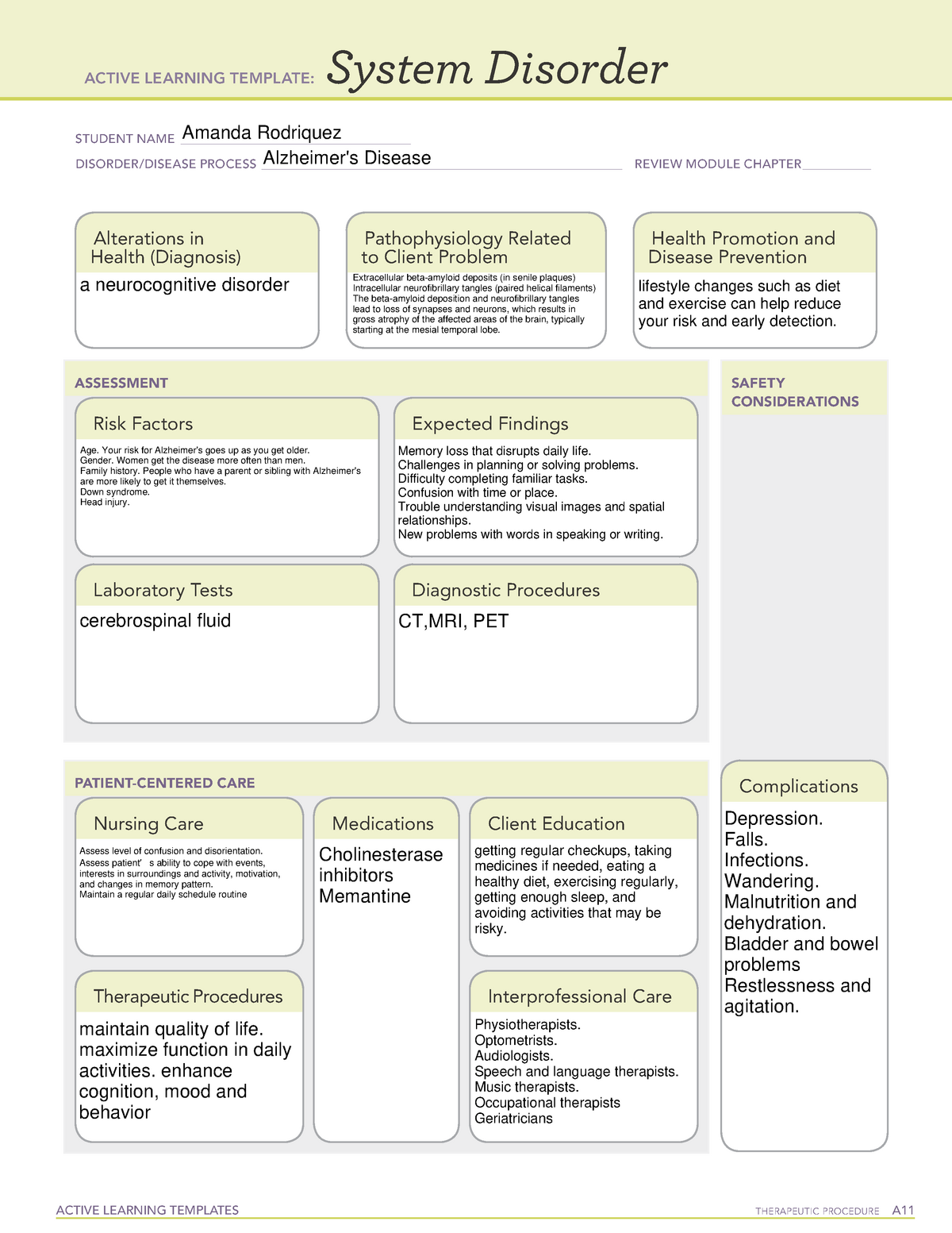 Dementia System Disorder Template