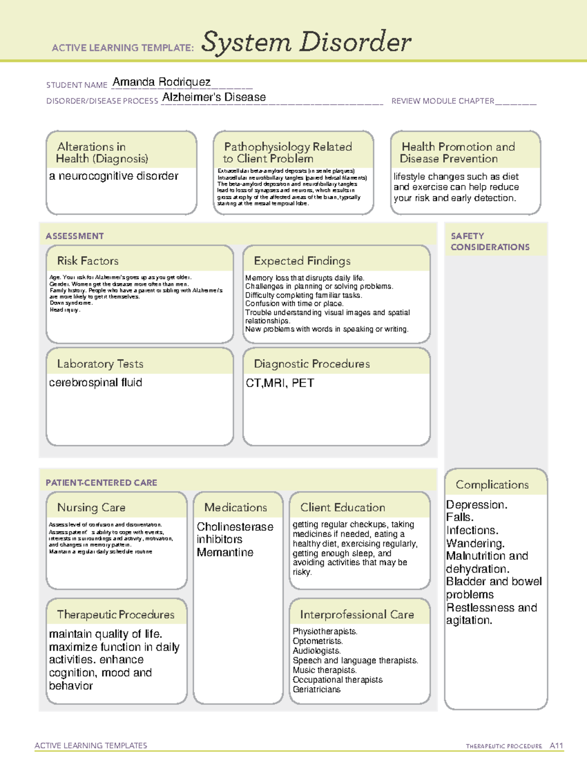 Ati System Disorder Template Alzheimer #39 s Disease