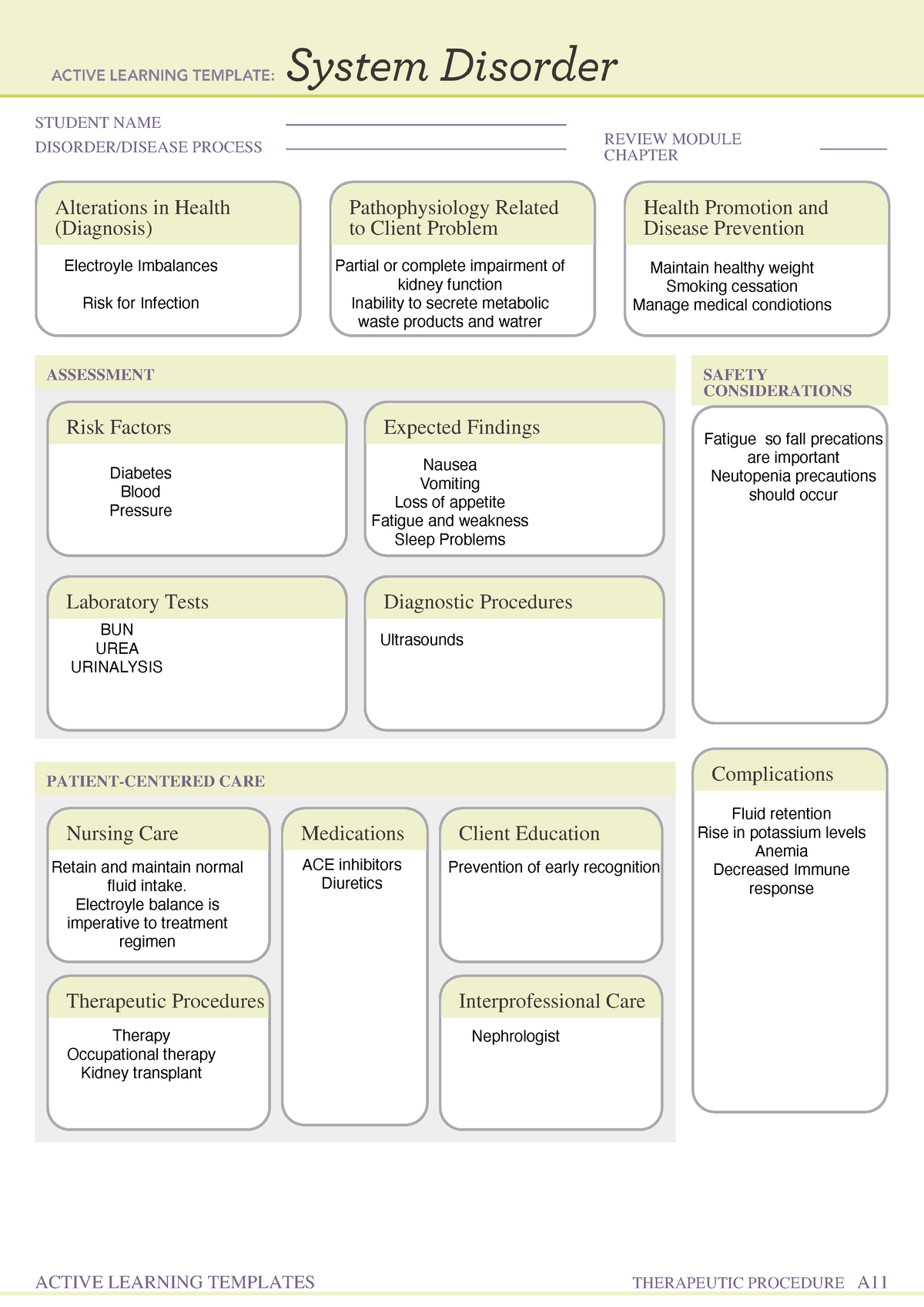 Acute renal failure - ati template - STUDENT NAME DISORDER/DISEASE ...