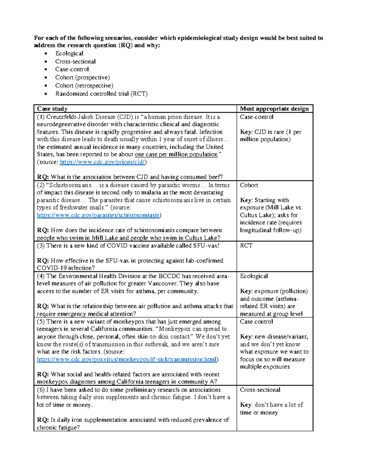 HSCI230 Week 5 Case Studies Answers 20221005 For each of the