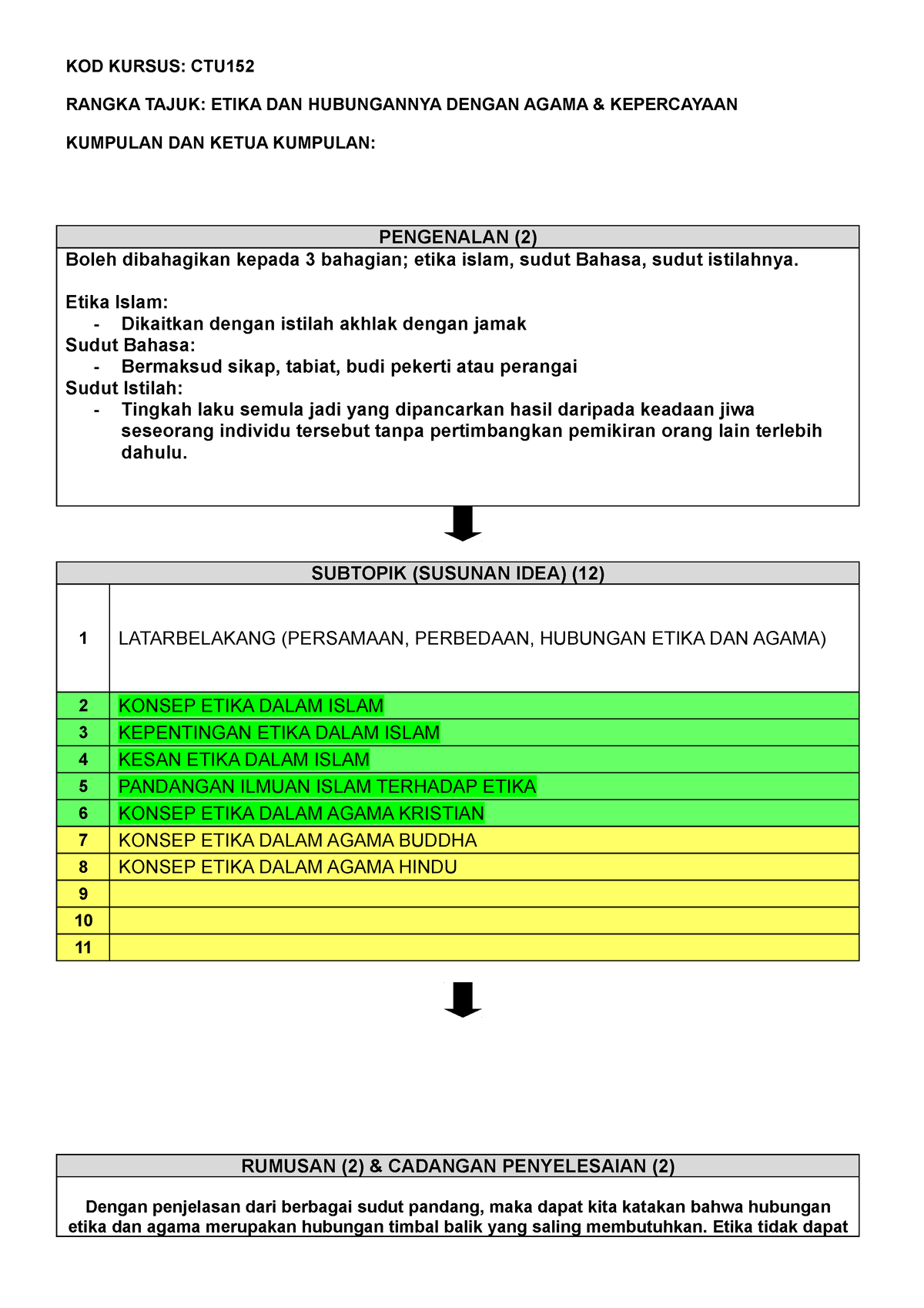 Template Kertas Cadangan (Draf) CTU152 - KOD KURSUS: CTU RANGKA TAJUK ...