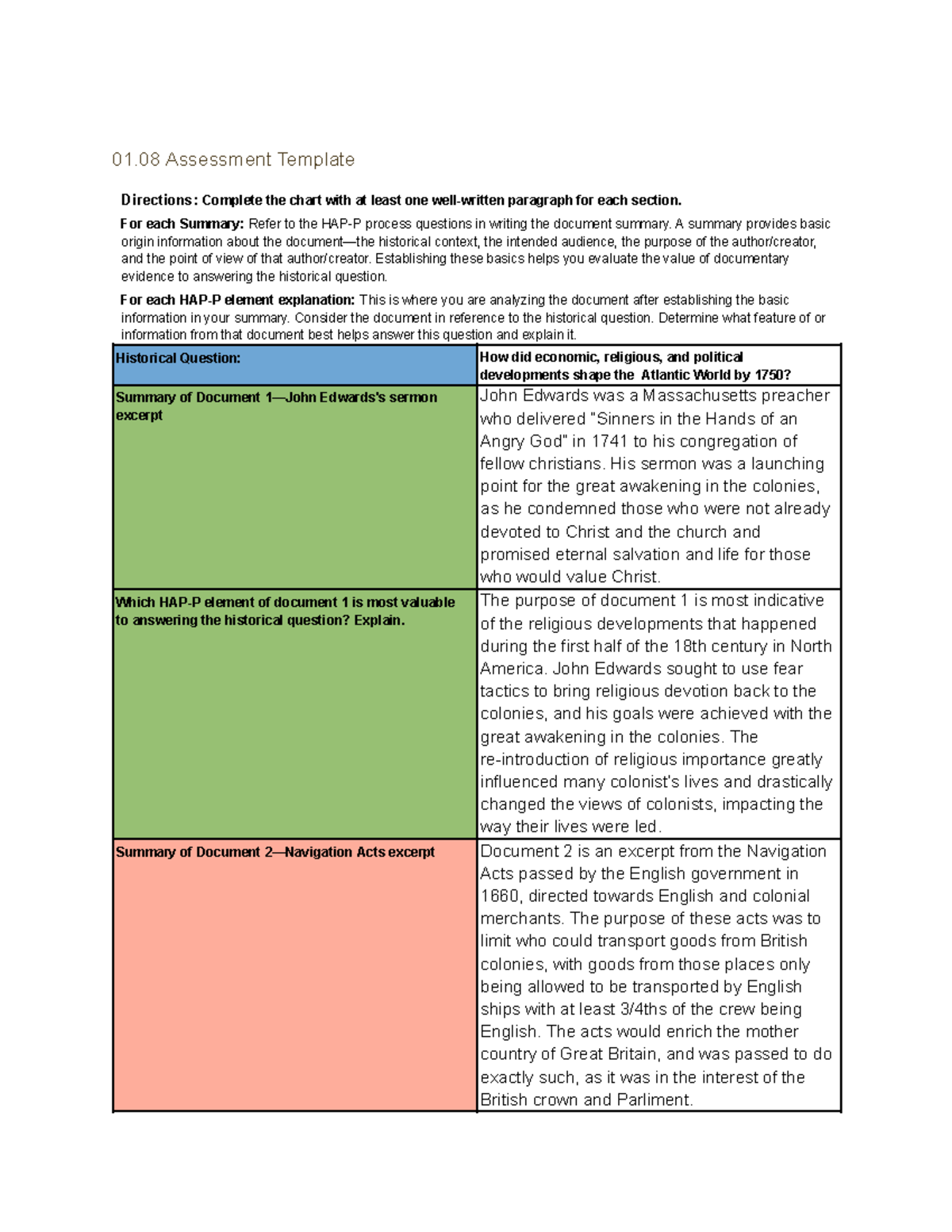 Apush 1.08 Assignment - 01 Assessment Template Directions: Complete the ...