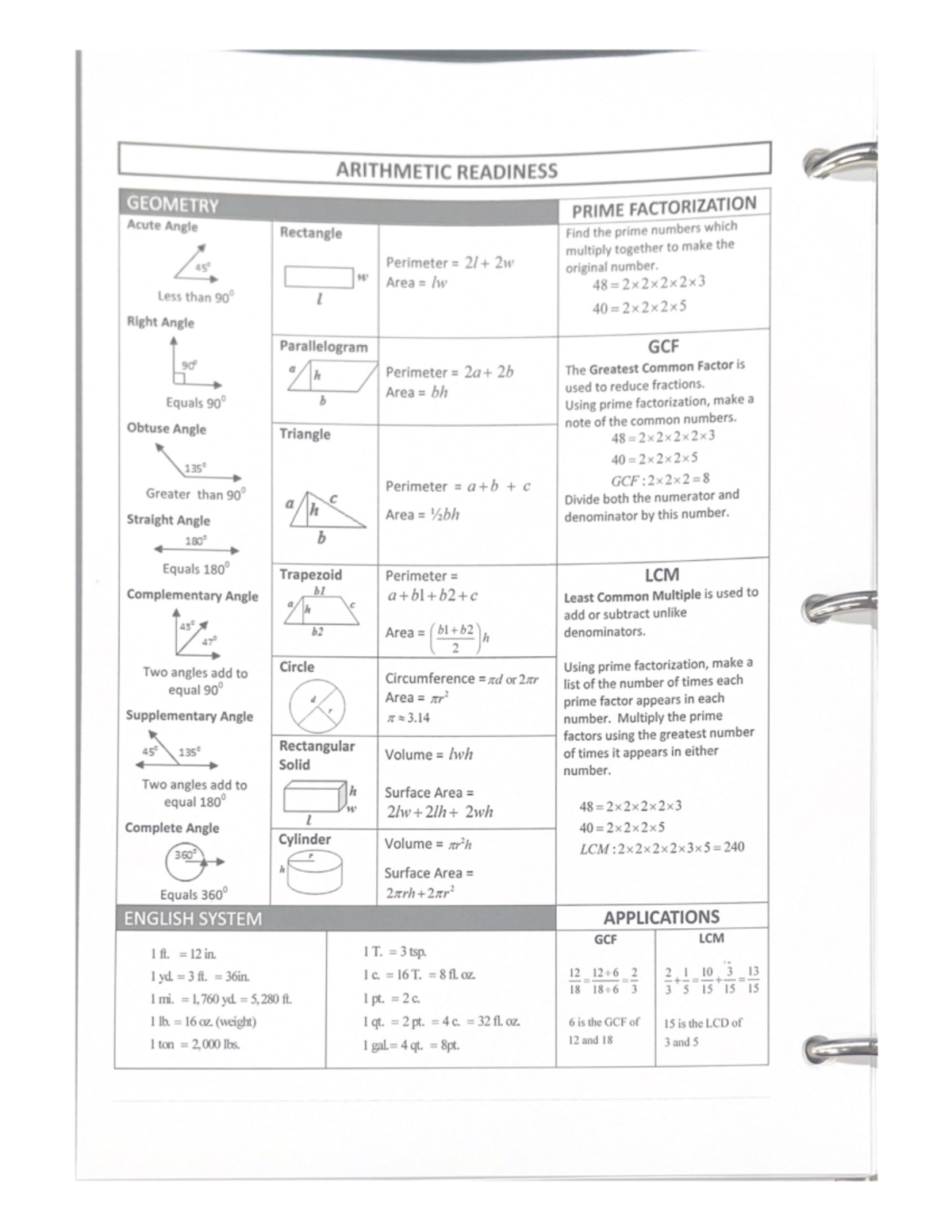 arithmetic-readiness-you-will-learn-about-prime-factorization-gcf