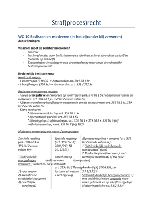 Straf Proces Recht Werkcollege 10 Straf Proces Recht Wc 10 Beslissen En Motiveren In Het Studeersnel