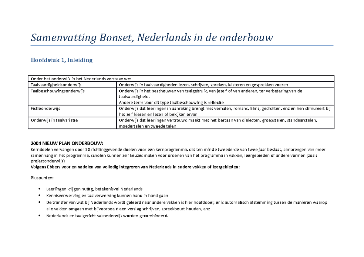 Samenvatting Nederlands in de Onderbouw - Hoofdstuk 1 - Samenvatting