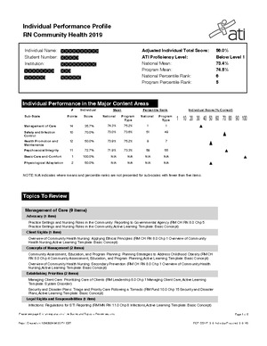 Report (36) - homework - Individual Performance Profile RN Human Growth ...
