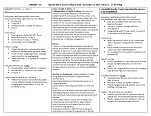 NUR 2214 session 1 module 4 - NUR 2214: Health Alterations Across the ...