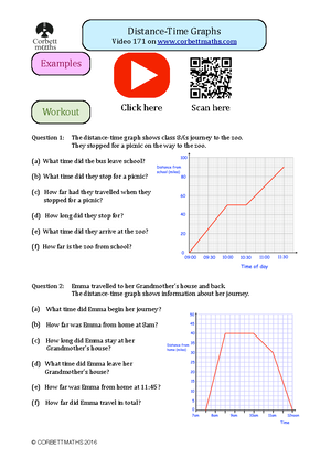 2 technology in everyday life gcse higher tier german knowledge ...
