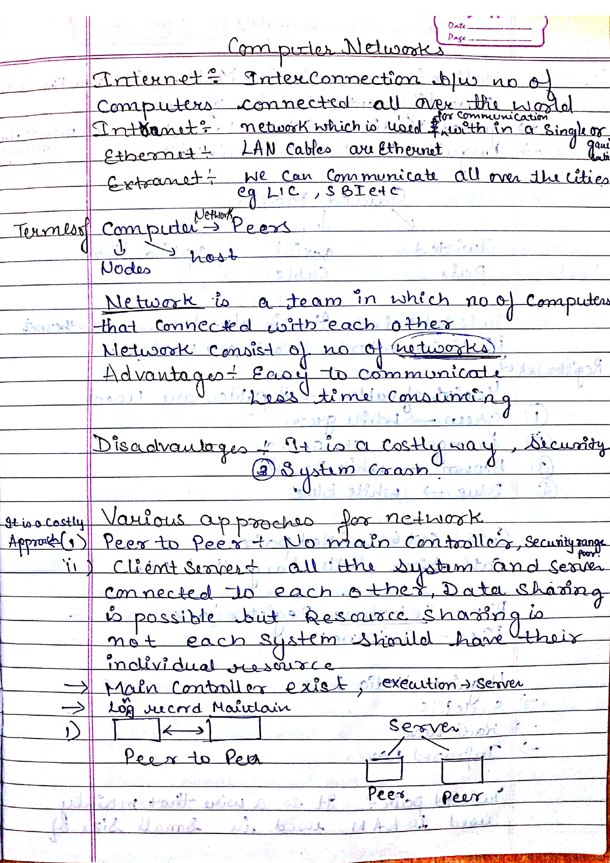 Unit-1 Introduction To Computer Network - B.tech - Studocu