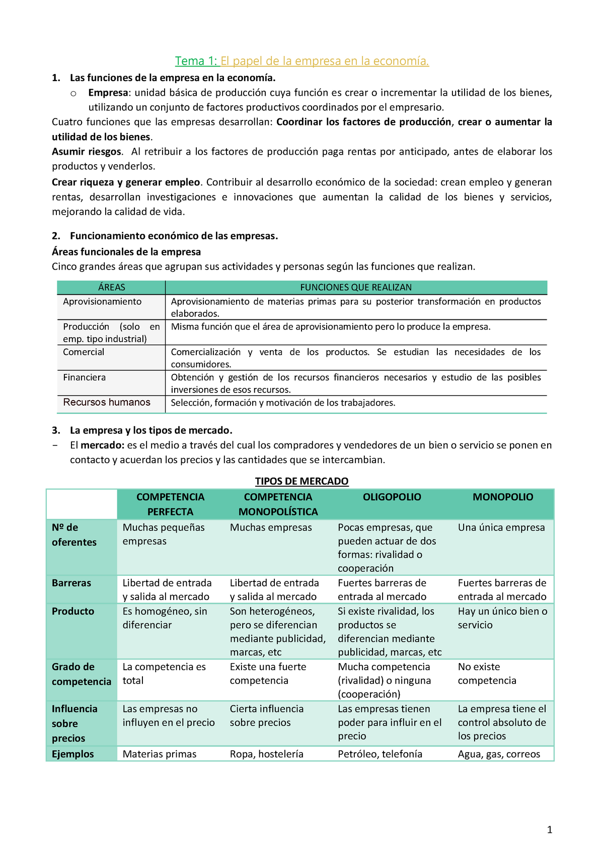 EVAU Economia ( Teoria) - Tema 1: El Papel De La Empresa En La Economía ...