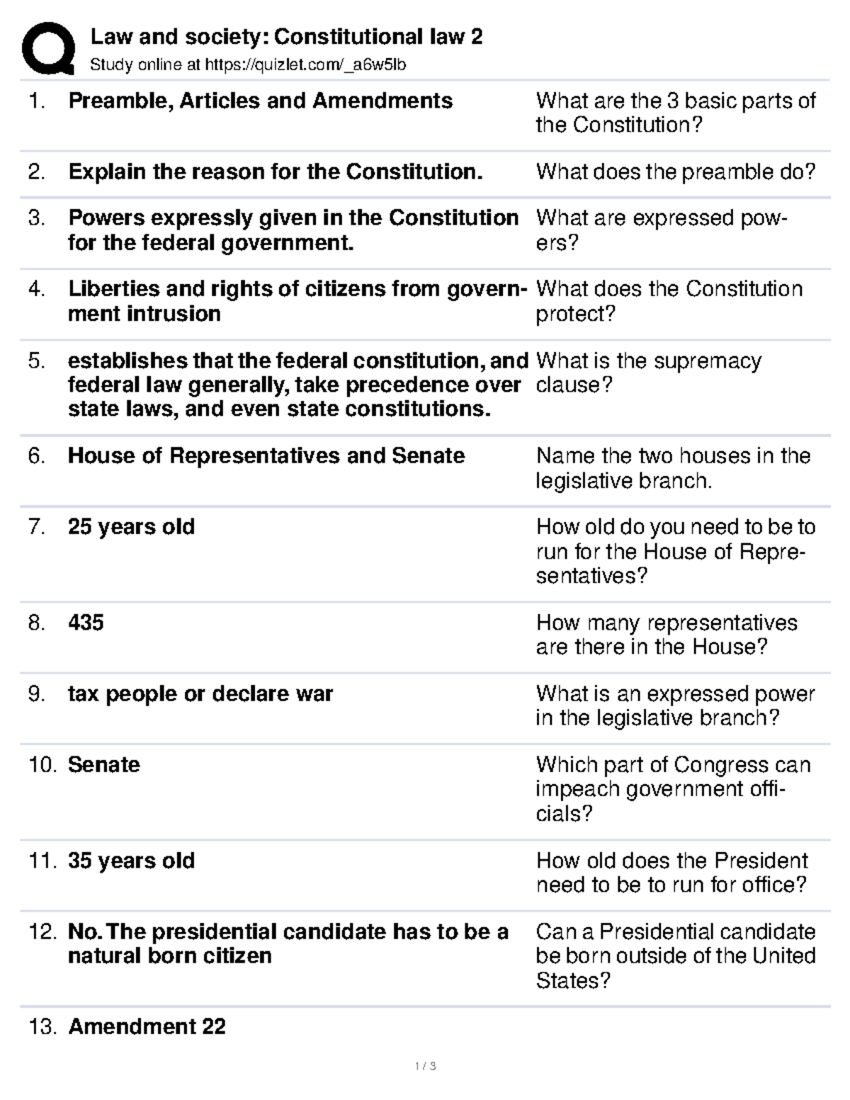 LAW AND Society Constitutional LAW - Law And Society: Constitutional ...