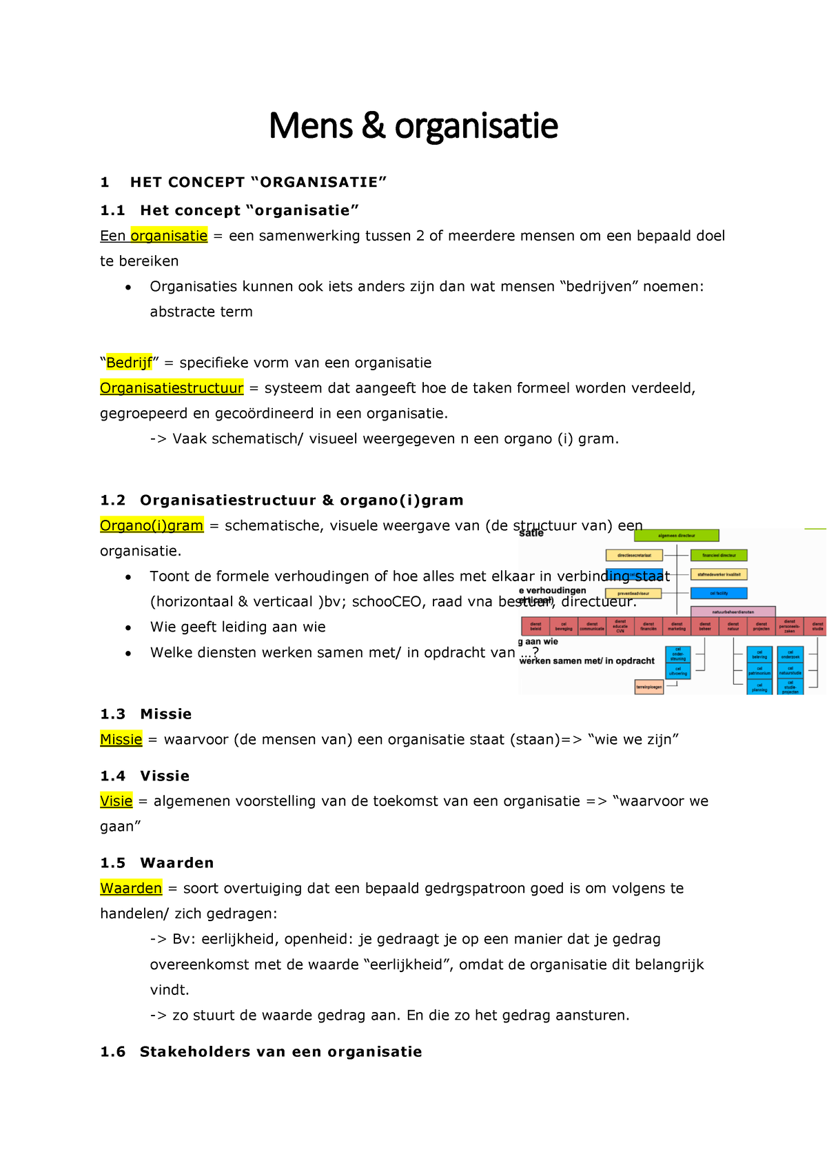 Sv Mo Samenvatting Mens And Organisatie 1 Het Concept “organisatie” 1