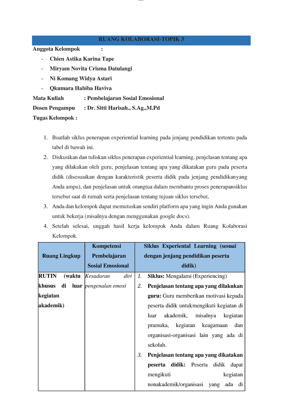 Ruang Kolaborasi T3 Kelompok - RUANG KOLABORASI-TOPIK 3 Anggota ...