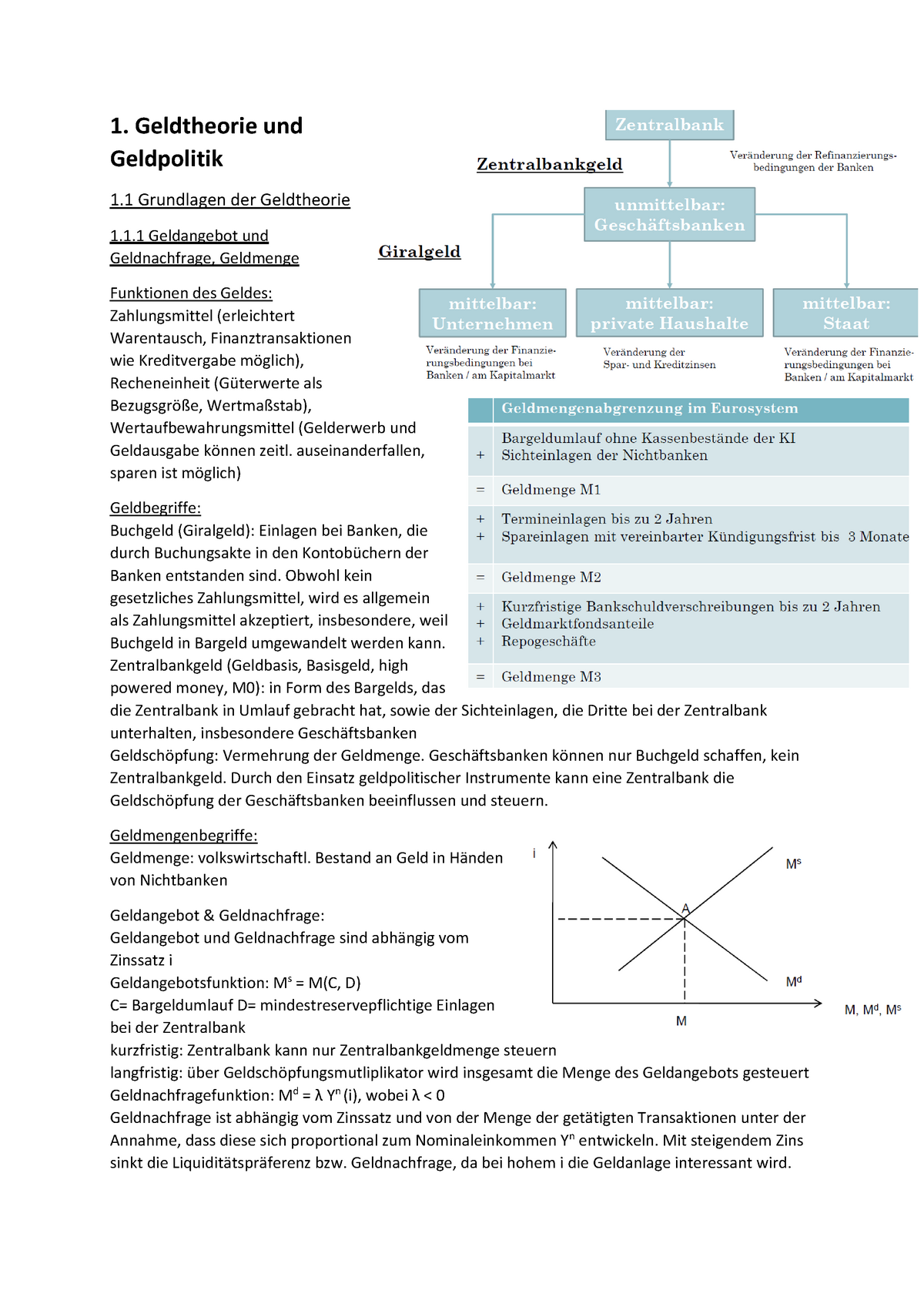 Zusammenfassung Geld- Und Finanzpolitik - 1. Geldtheorie Und ...