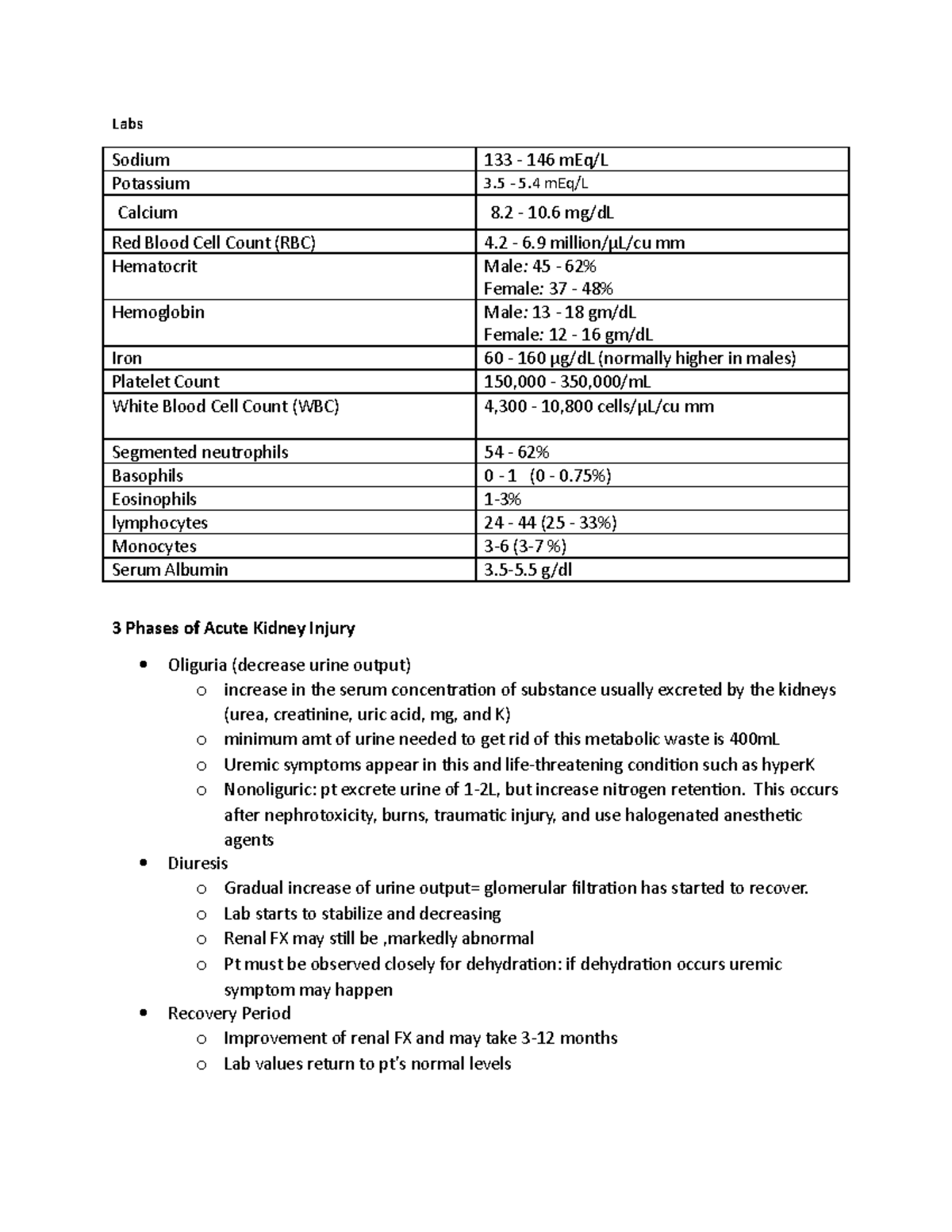 Study guide Final - Labs Sodium 133 - 146 mEq/L Potassium 3 - 5 mEq/L ...