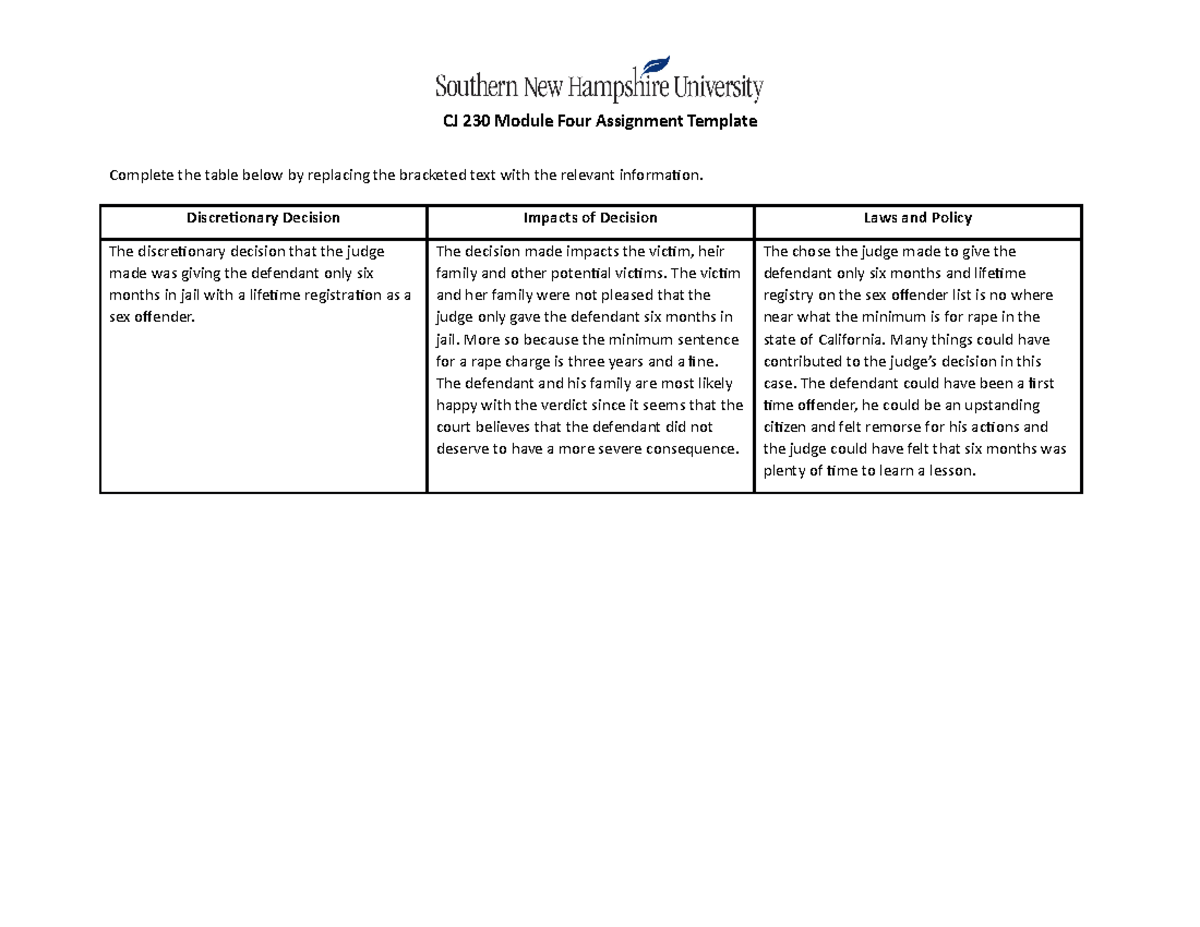 CJ 230 Module Four Assignment Template - CJ 230 Module Four Assignment ...