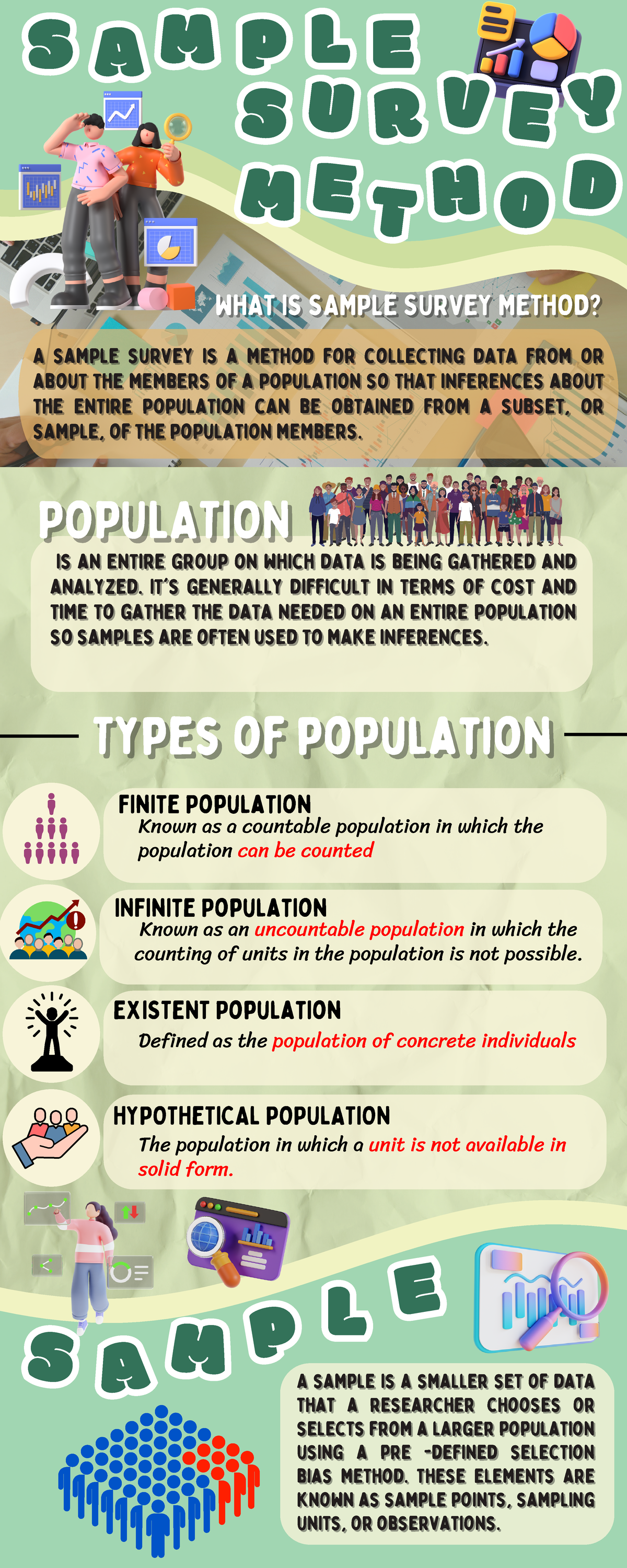 Group 2 Sample Survey Method - SS AA SS UU RR VV EE YY WHAT IS SAMPLE ...