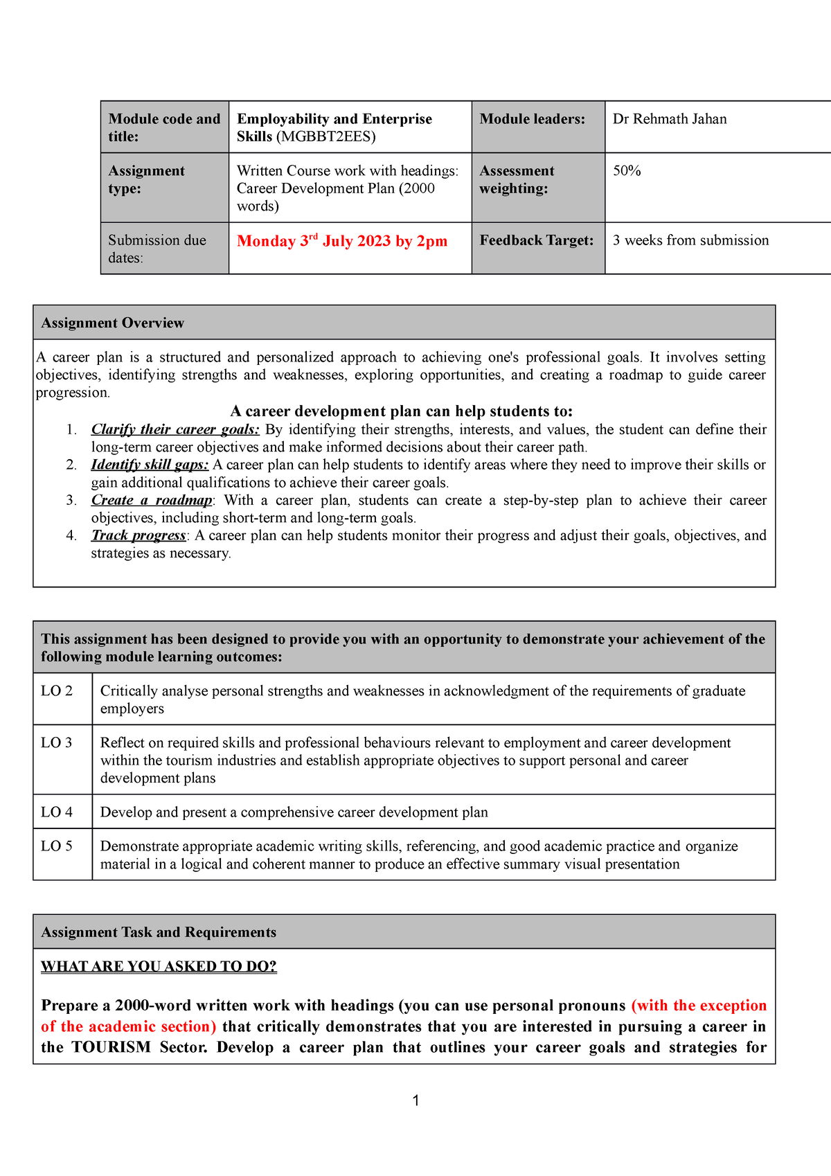 career development plan assignment ucw