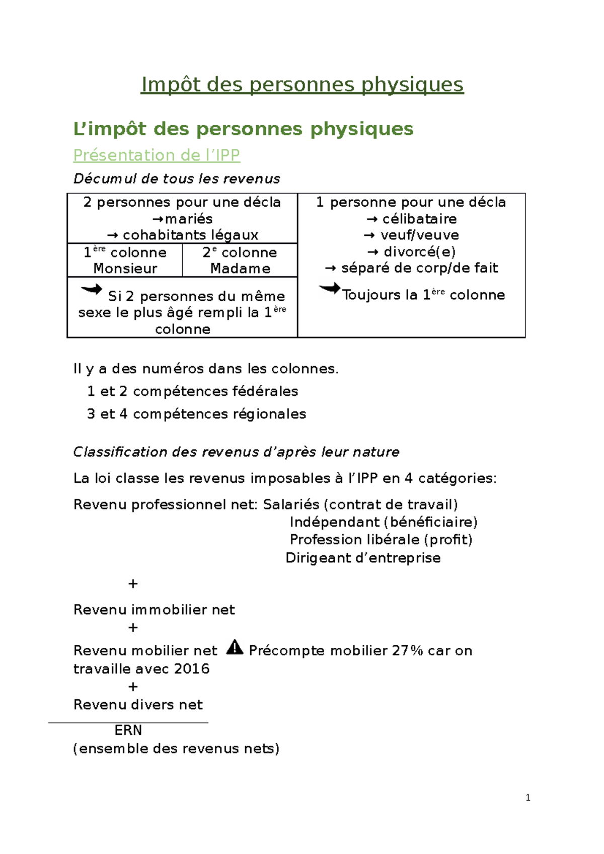 IPP 1 - Synthèse - Impôt des personnes physiques L’impôt des personnes ...