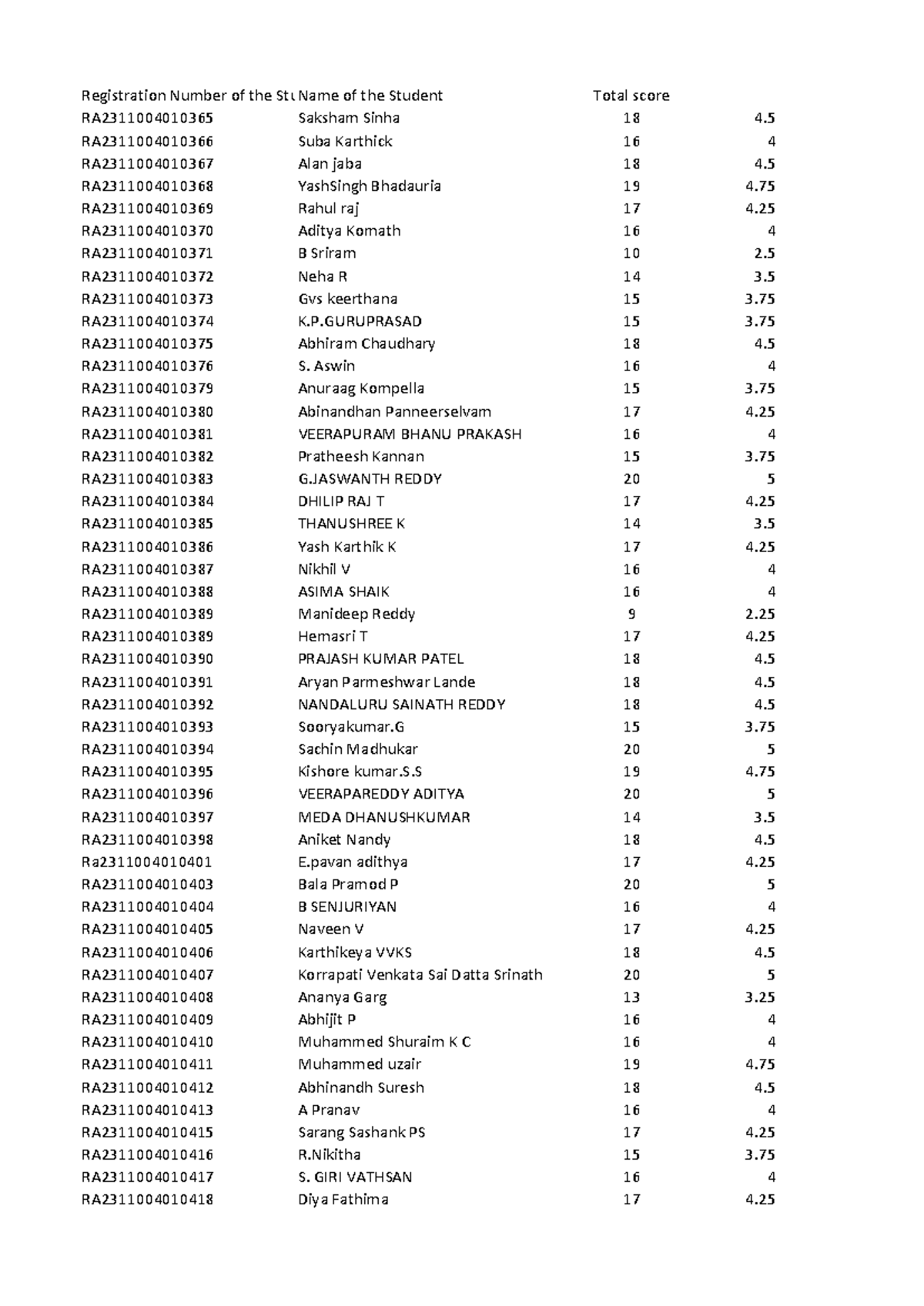 D2-MCQ - CT3 Papers - Registration Number of the StudentName of the ...