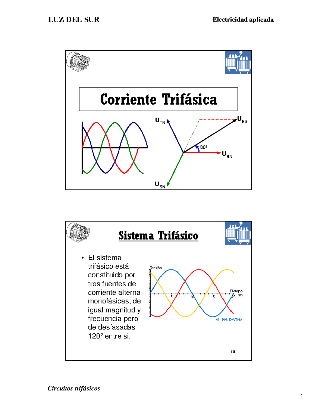 Trifasico - Circuitos Trifásicos URN UTN USN URS 30º 128 El - Studocu