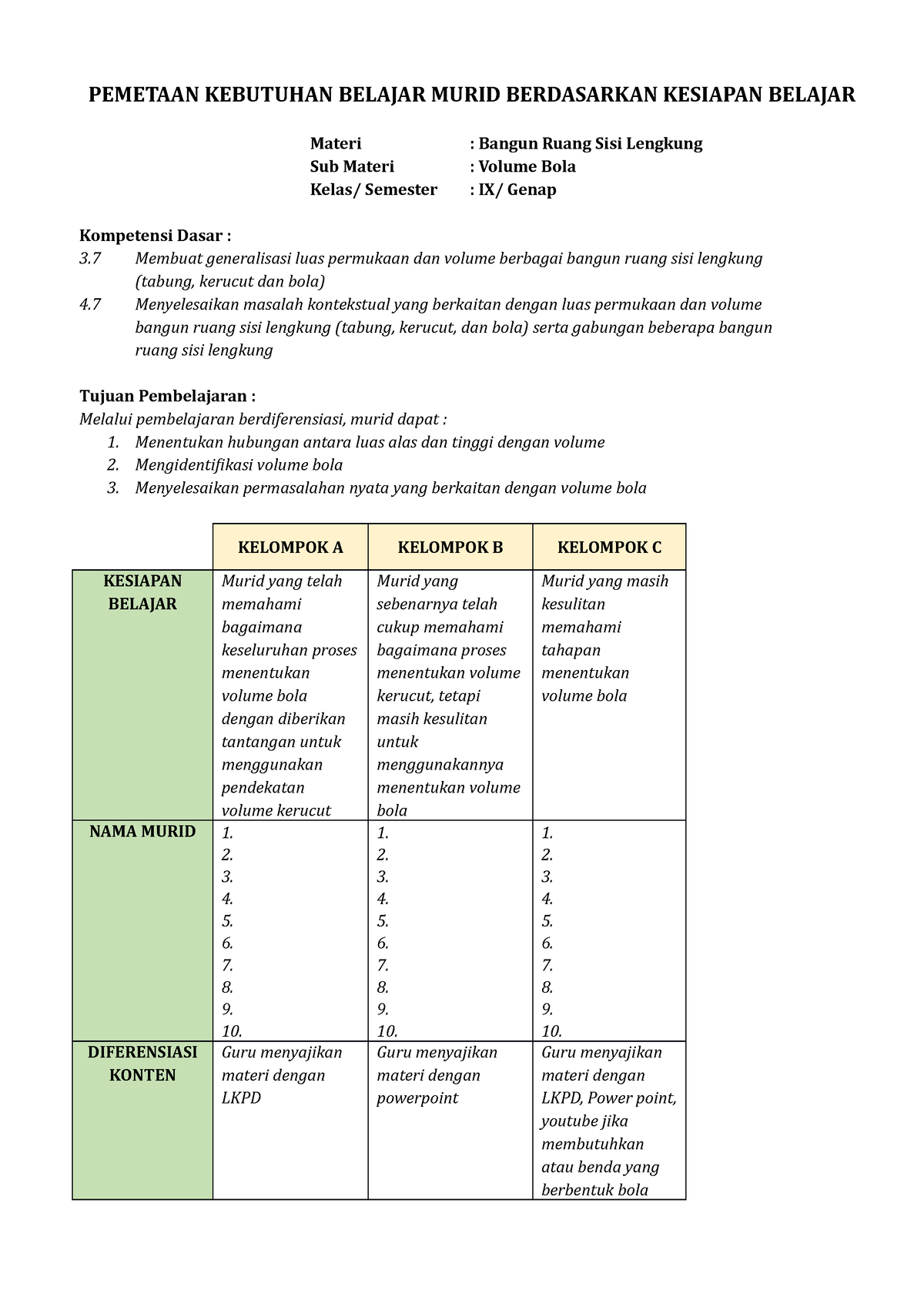 RPP Berdiferensiasi KSE - PEMETAAN KEBUTUHAN BELAJAR MURID BERDASARKAN ...