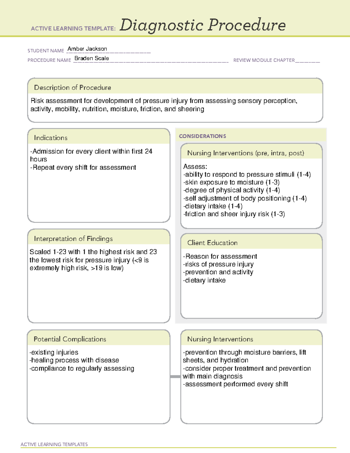 Ati Diagnostic Procedure Template