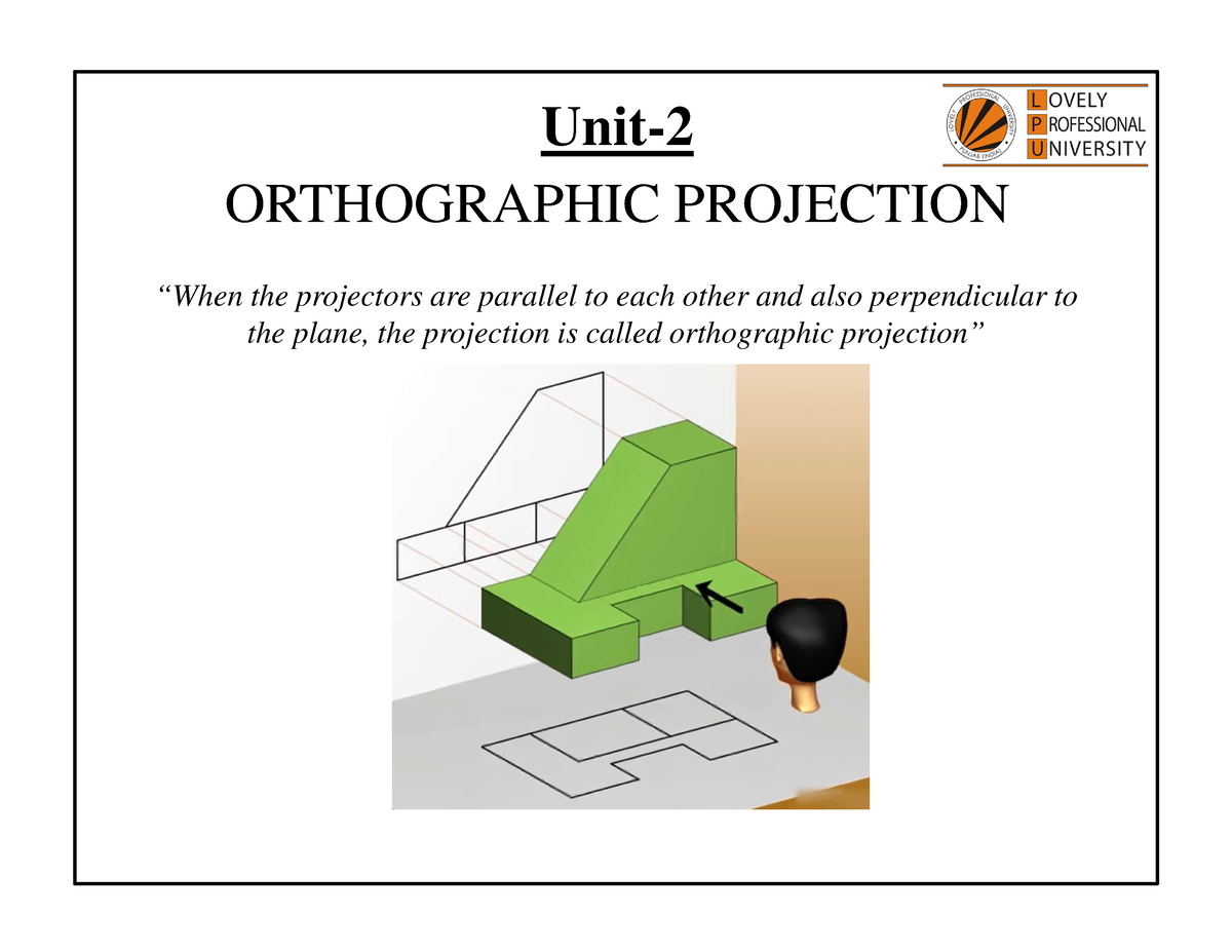Orthogonal Projection - ppt video online download