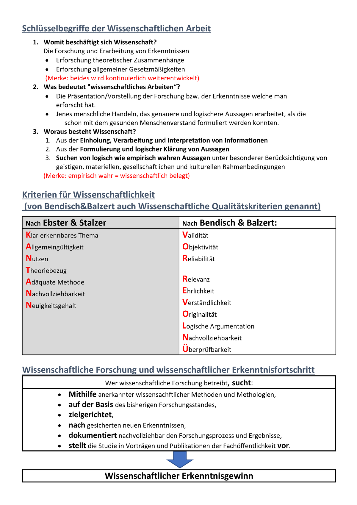 Wissenschaftliches Arbeiten Scherle - Schlüsselbegriffe Der ...