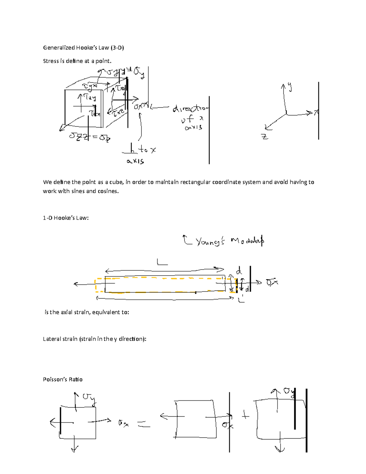 Generalized Hooke's Law We define the point as a cube, in order to
