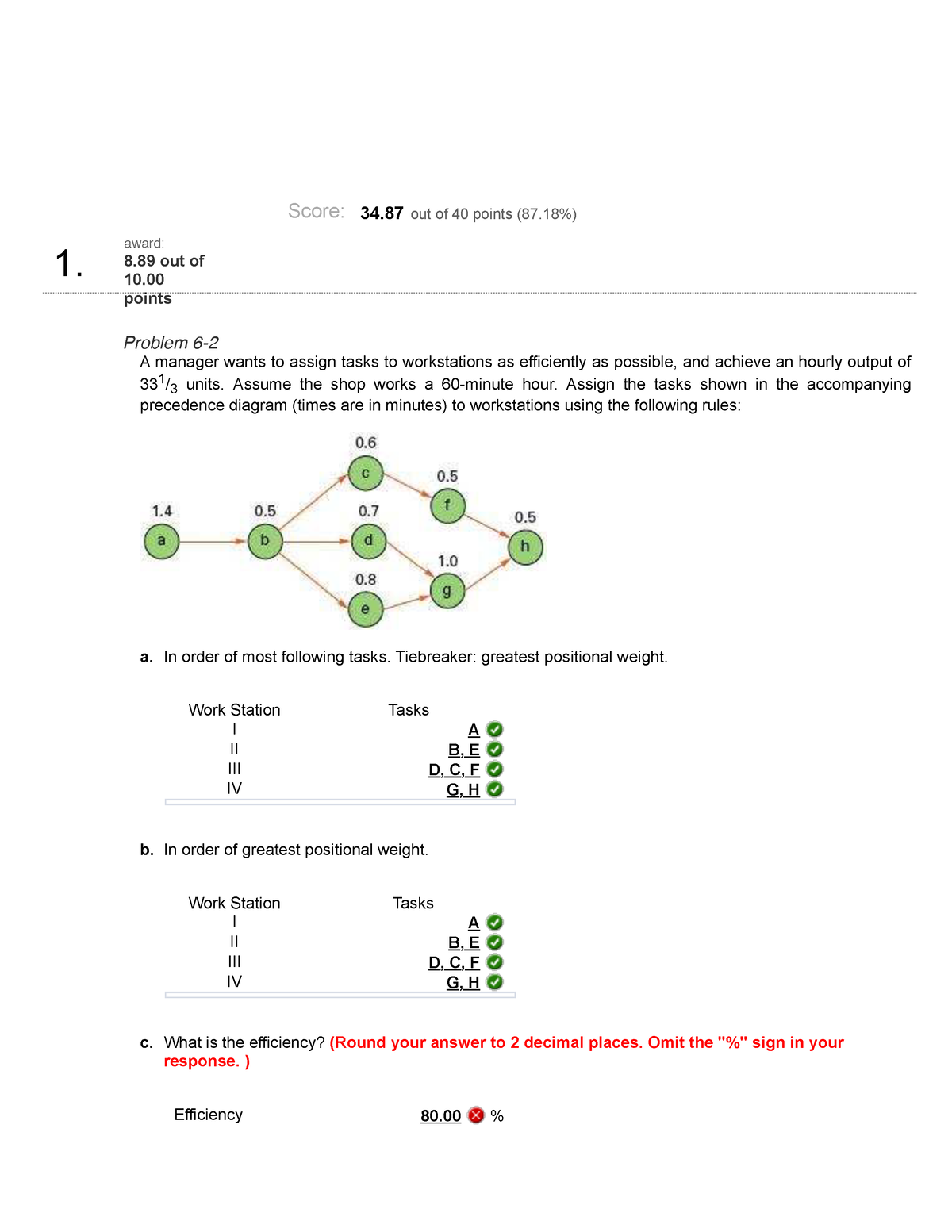 assignment-print-view-score-34-out-of-40-points-87-1-award-8