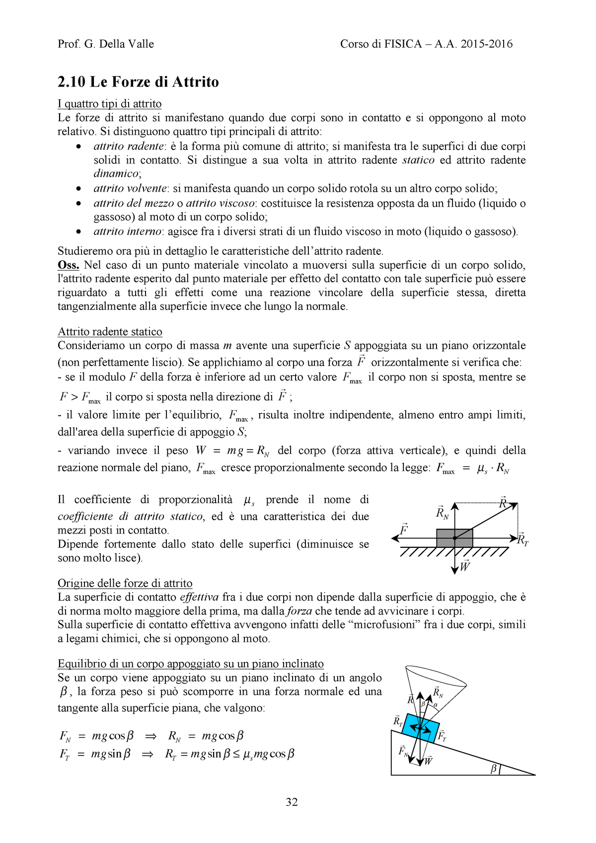 Appunti Le Forze De Attrito Fondamenti Di Meccanica