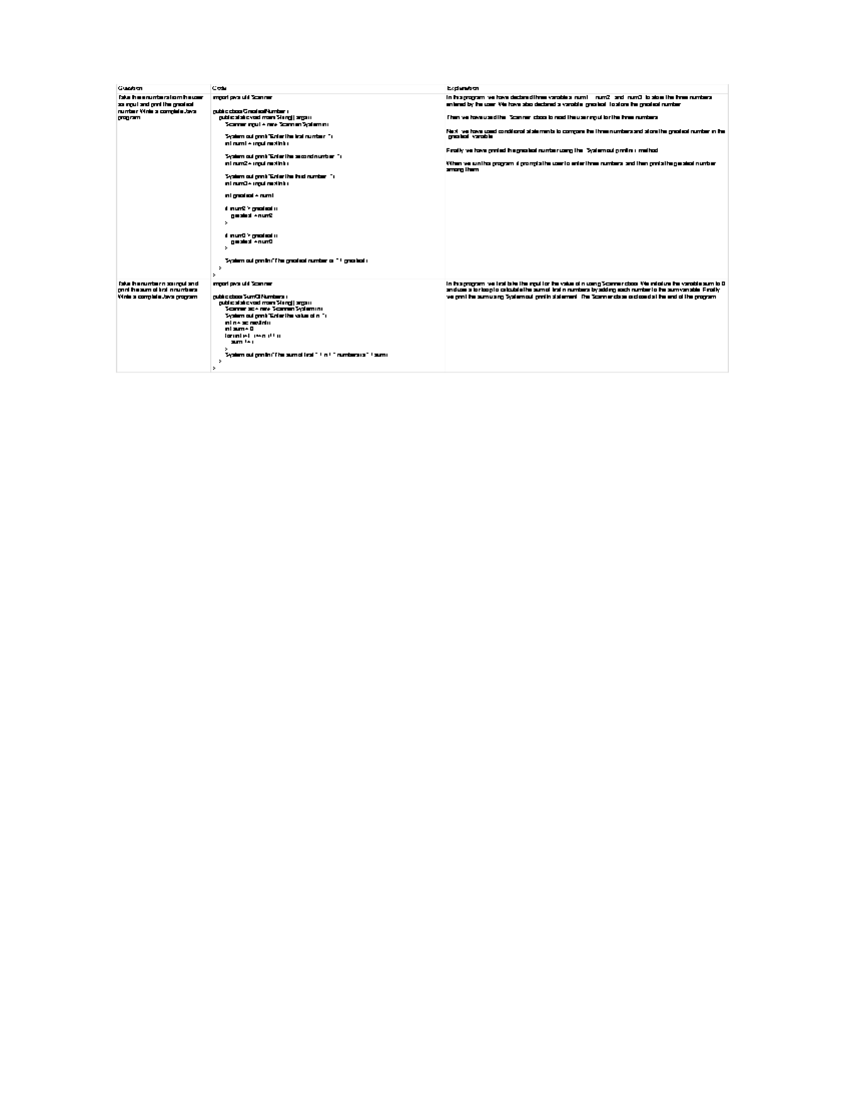 Lab 2 Test Notes Final - java practice q and solution - itec1000 ...