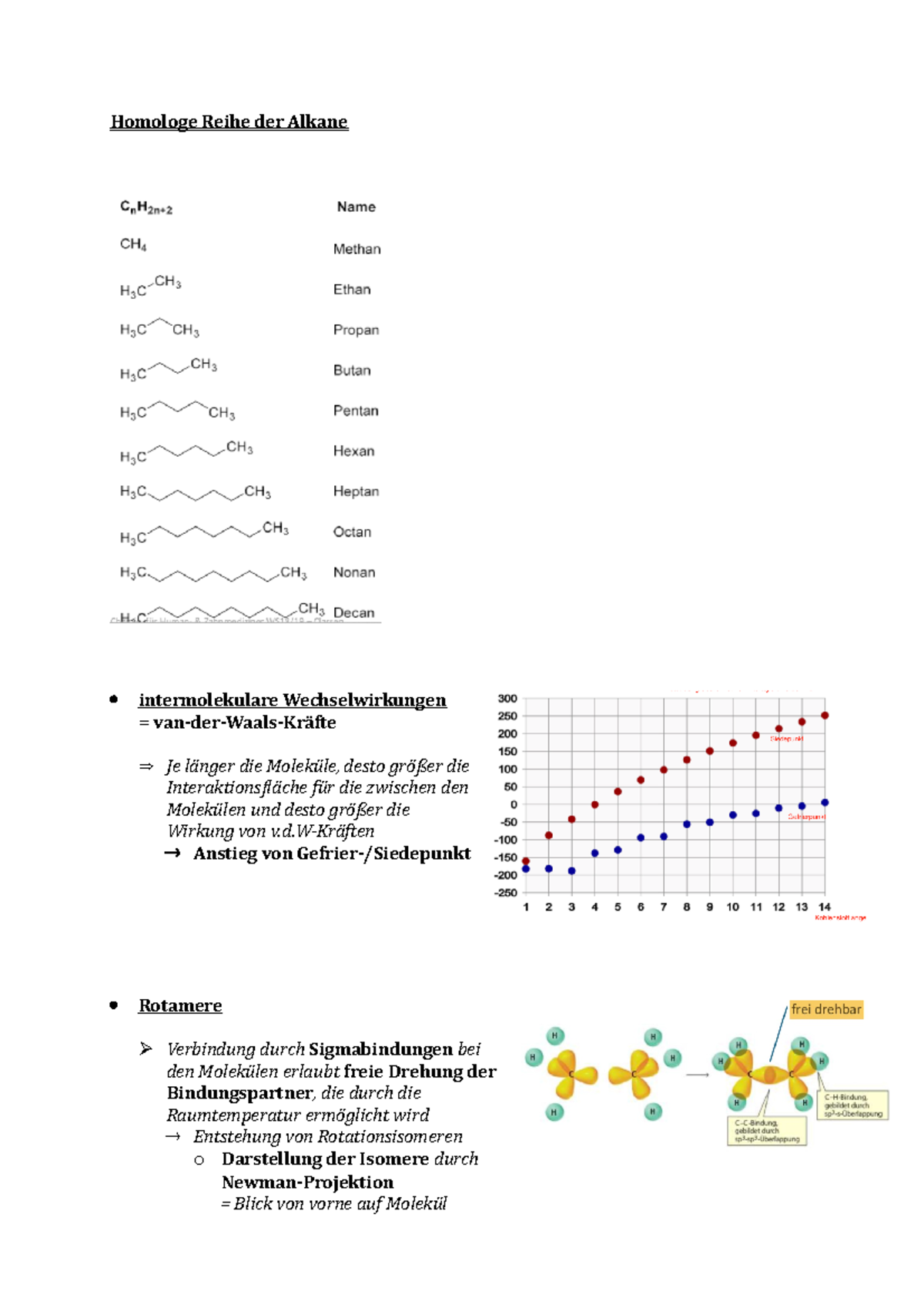 Homologe Reihe Der Alkane - D-Kräften Anstieg Von Gefrier-/Siedepunkt ...