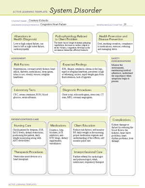 Week 7 Appendicitis (System Disorder) - ACTIVE LEARNING TEMPLATES ...