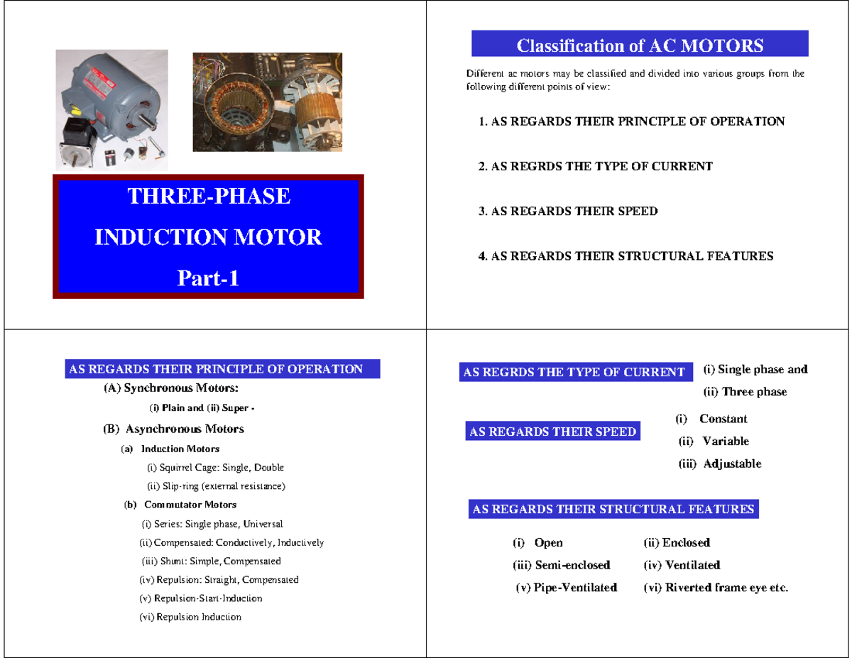01 Induction Motor THREEPHASE INDUCTION MOTOR Part Classification
