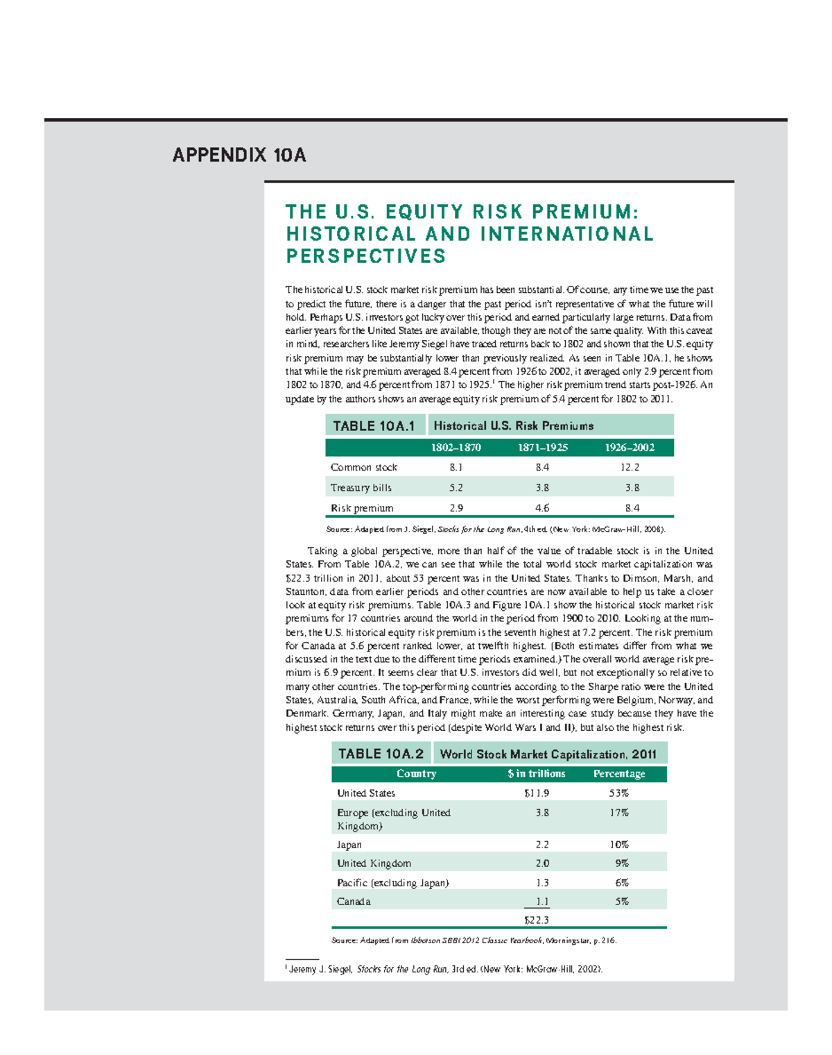 Ross CF 8ce Appendix 10A 10A1 10A3 - THE U. EQUITY RISK PREMIUM ...