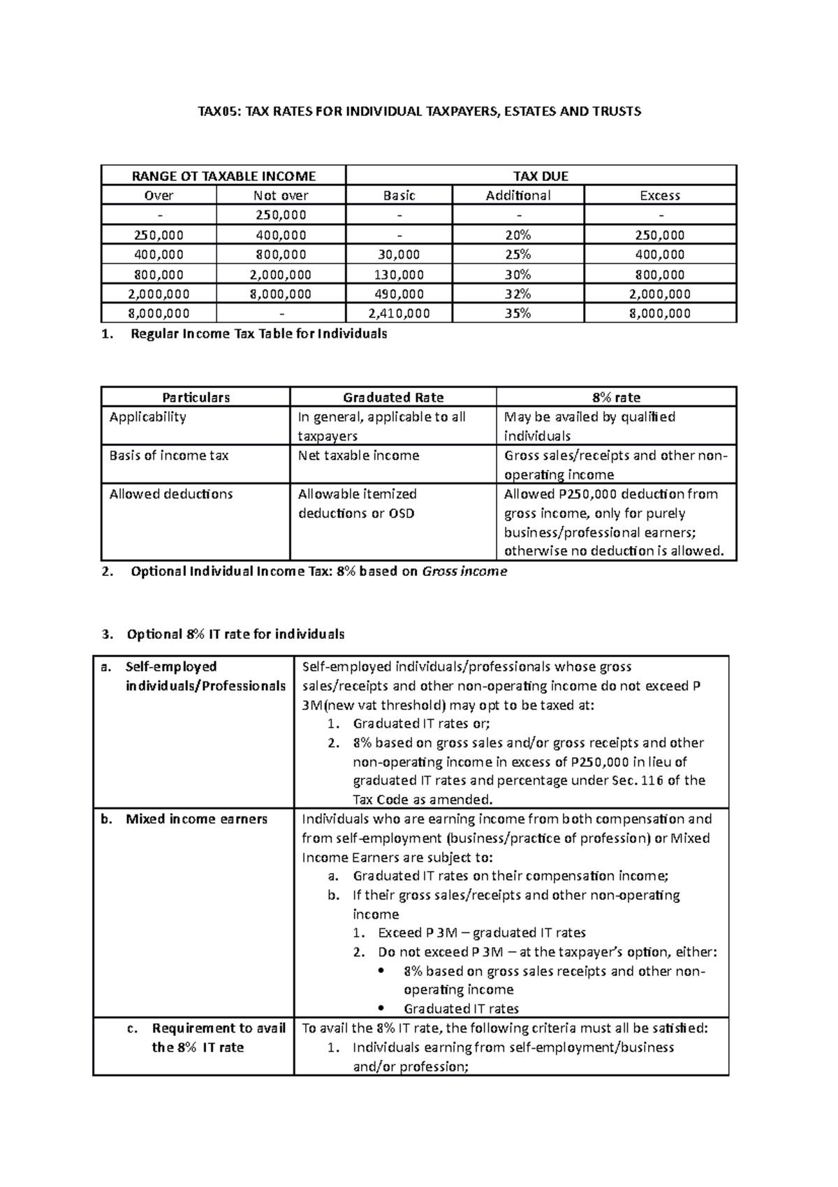 TAX05 - Income Tax Summaries - TAX05: TAX RATES FOR INDIVIDUAL ...