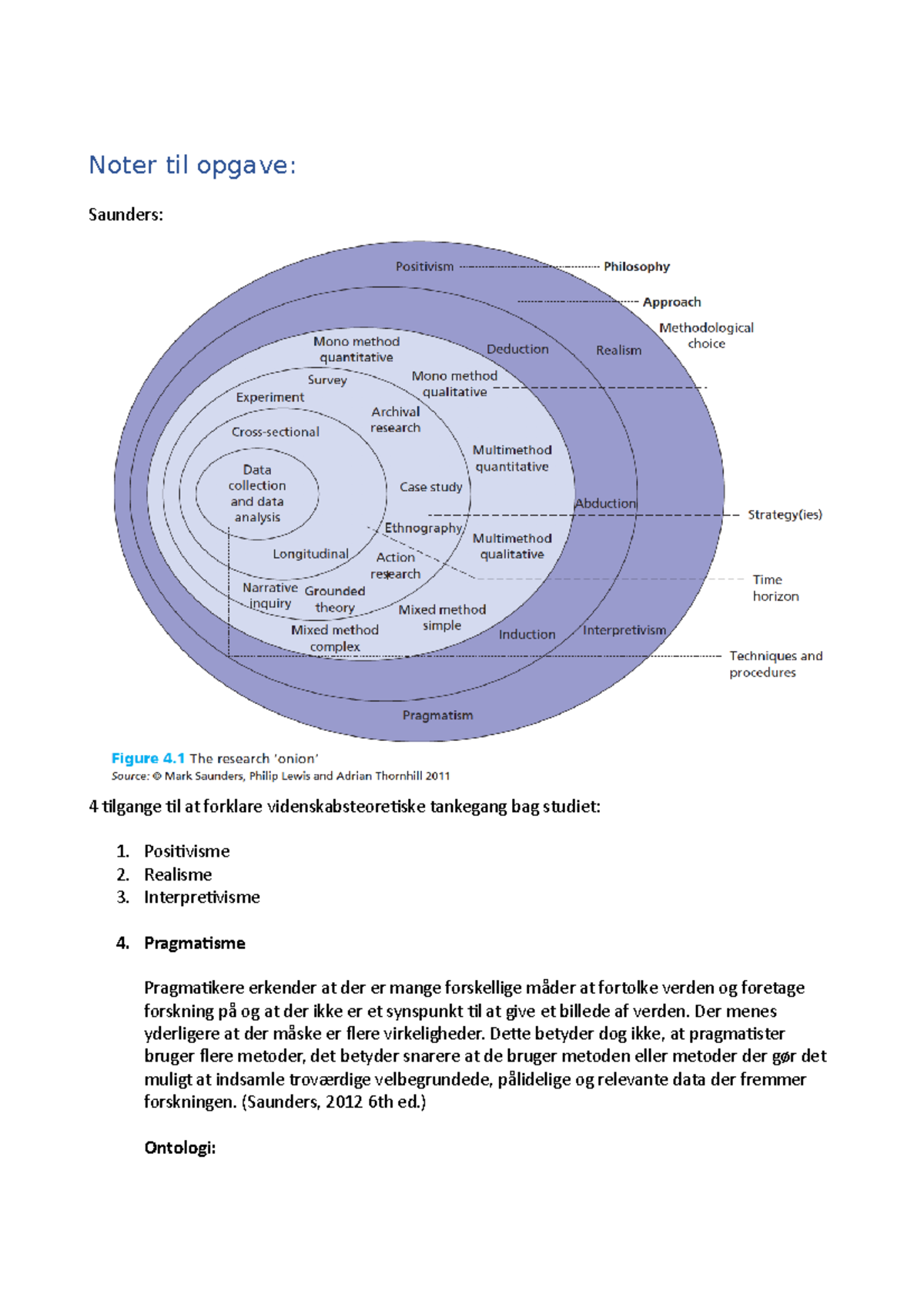 Noter Videnskabsteori - Noter Til Opgave: Saunders: 4 Ilgange Il At ...