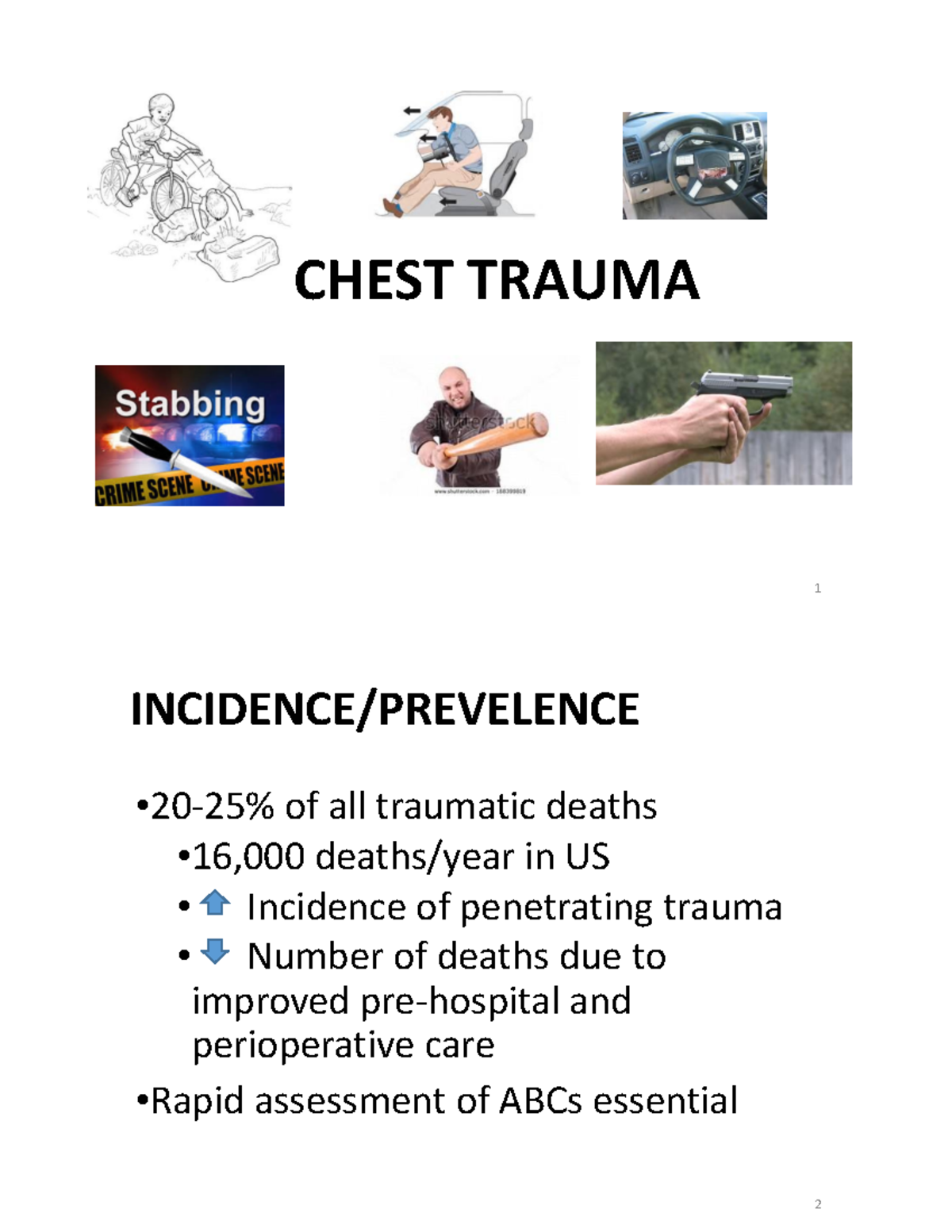 Chest trauma notes 1 CHEST TRAUMA INCIDENCE/PREVELENCE 2025 of all