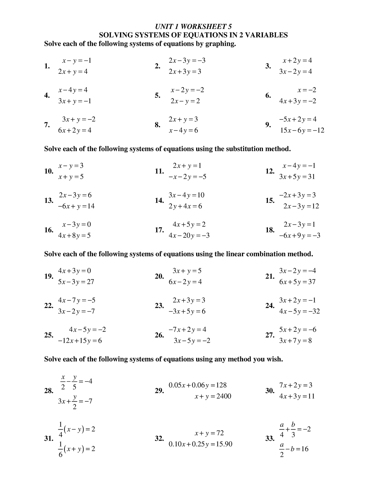 UNIT 1 Worksheet 5 Systems OF Equations 2 Variables UNIT 1 WORKSHEET