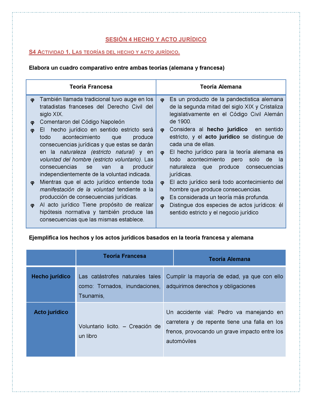 Sesión 4 Hecho Y ACTO Jurídico - SESIÓN 4 HECHO Y ACTO JURÍDICO S4 ...