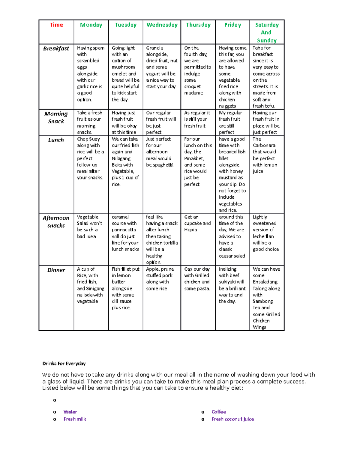 Dietary Plan - Drinks For Everyday We do not have to take any drinks ...