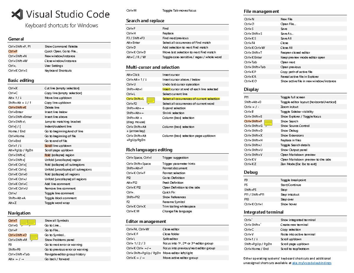 Keyboard - Tee - General Ctrl+Shift+P, F1 Show Command Palette Ctrl+P ...